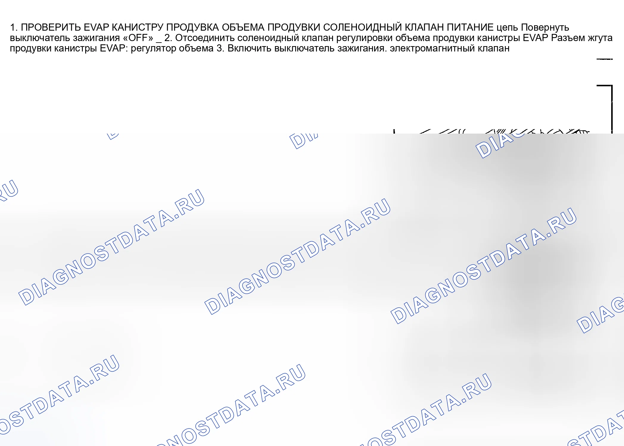 Рис. 1177: Диагностическая процедура. Nissan Sentra B15