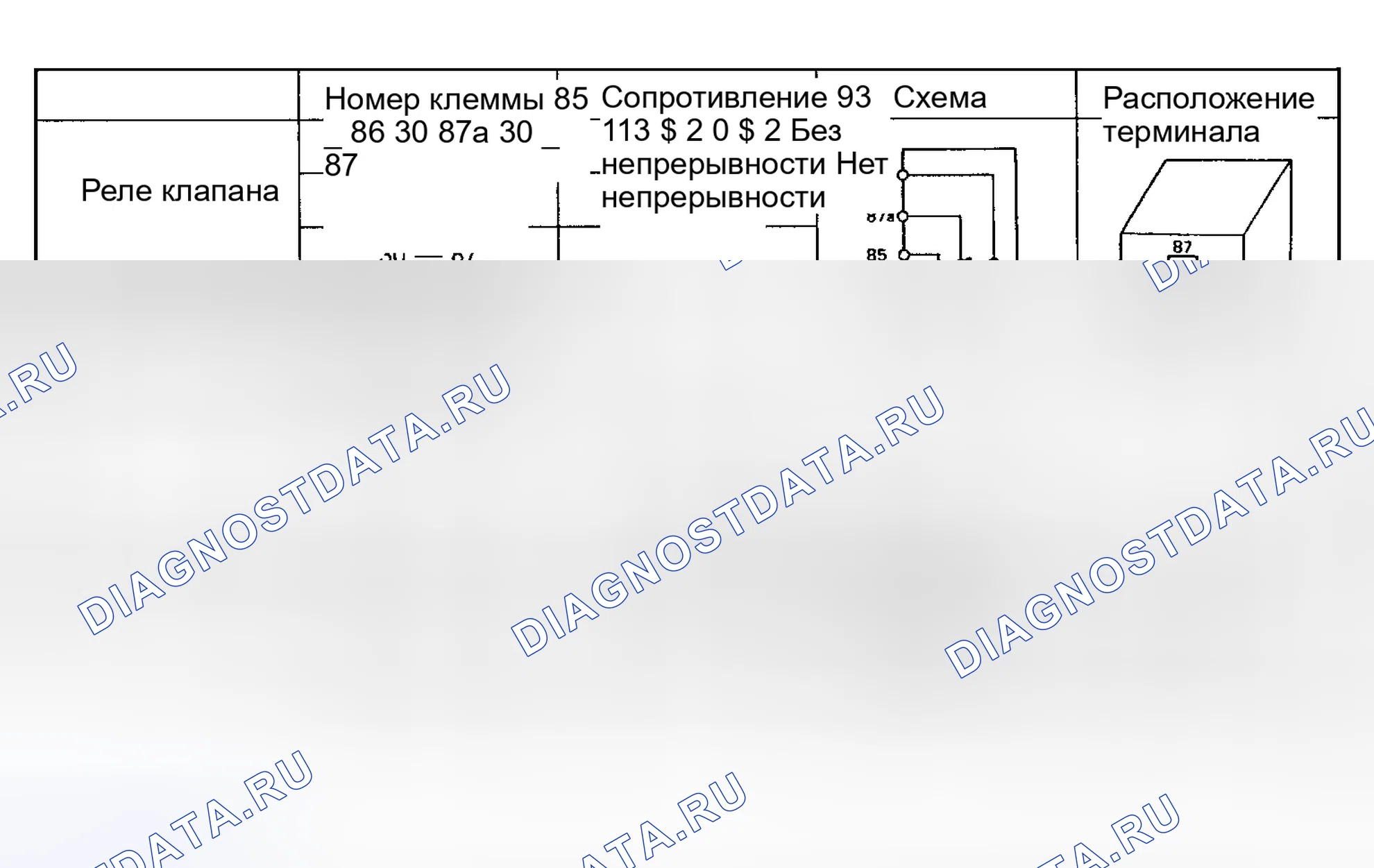 Рис. 18: РЕЛЕ. Subaru Legacy BD/BG/BK