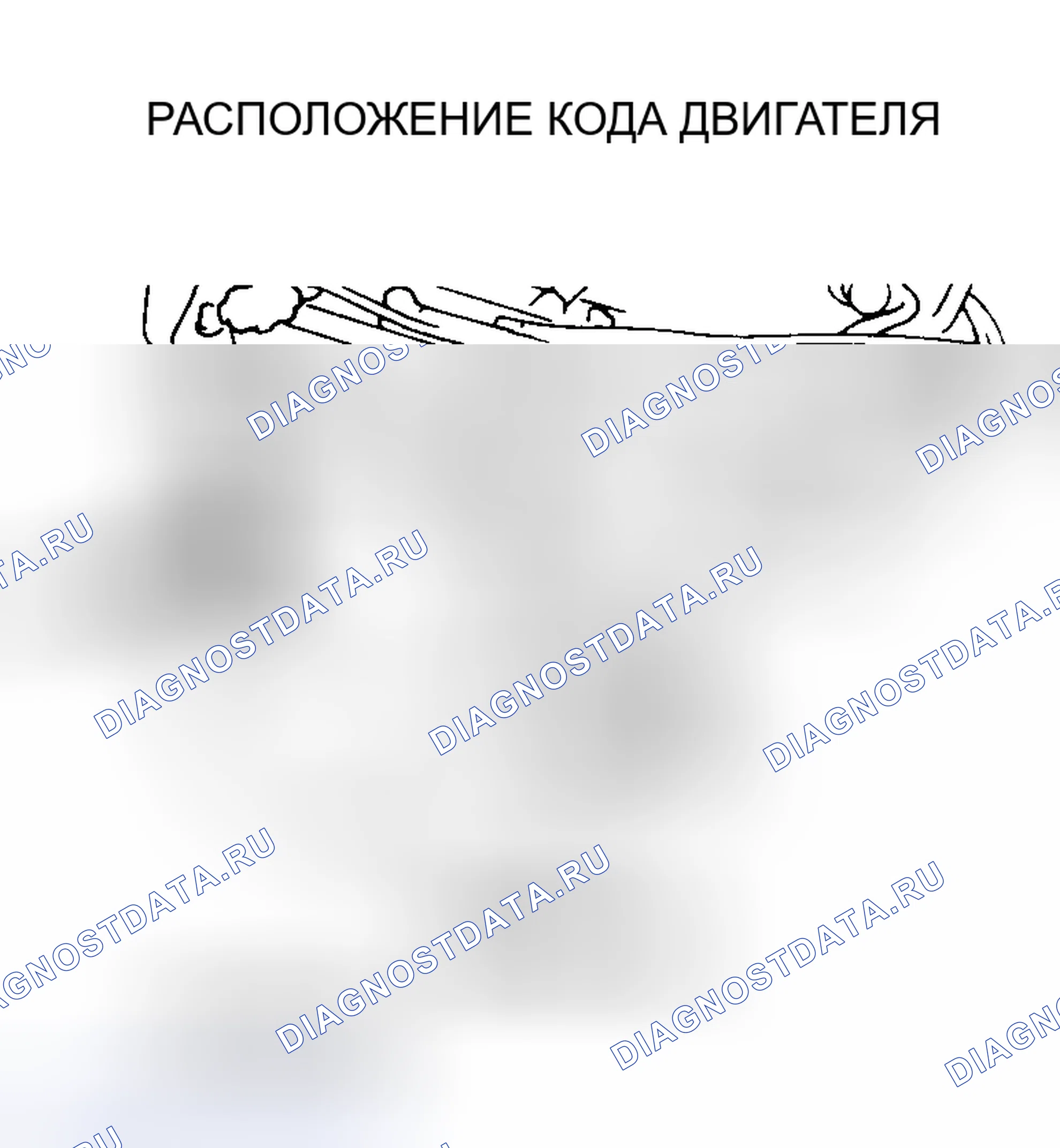 Рис. 1: РАСПОЛОЖЕНИЕ КОДА ДВИГАТЕЛЯ. Lexus ES XV10