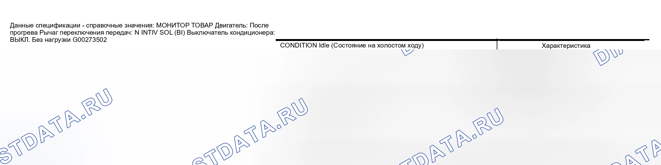 Рис. 1319: Справочные значения CONSULT-II. Nissan Sentra B15