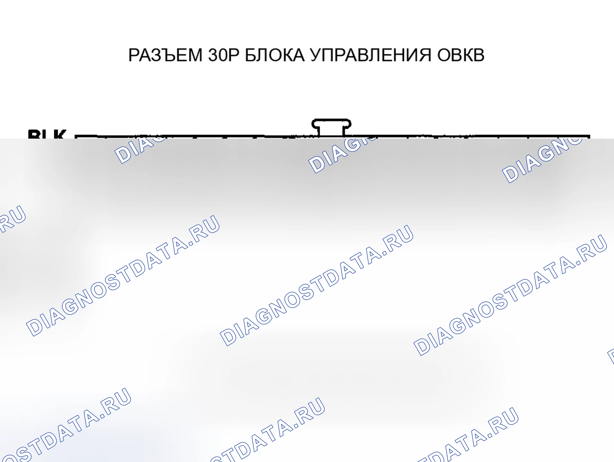 Рис. 141. Honda Ridgeline I