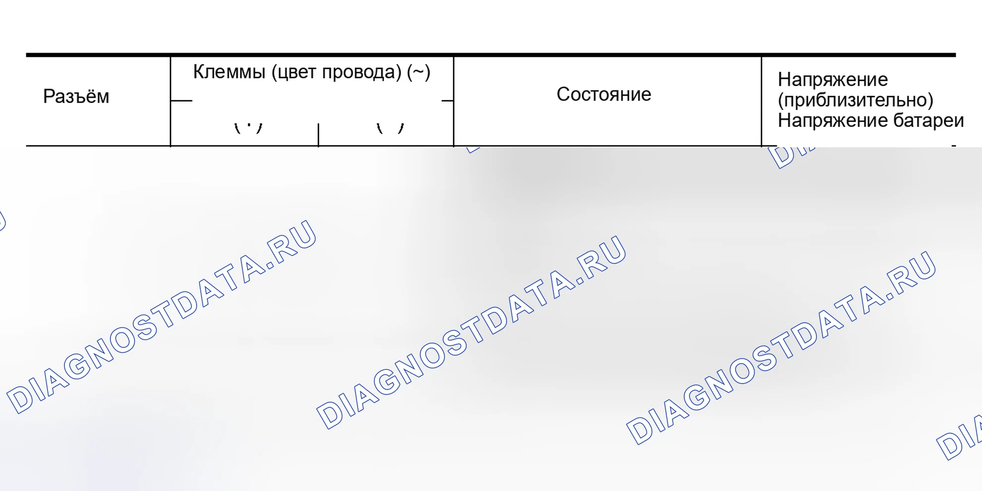 Рис. 33: Проверка цепи питания люкового переключателя. Nissan Altima L31 рестайлинг