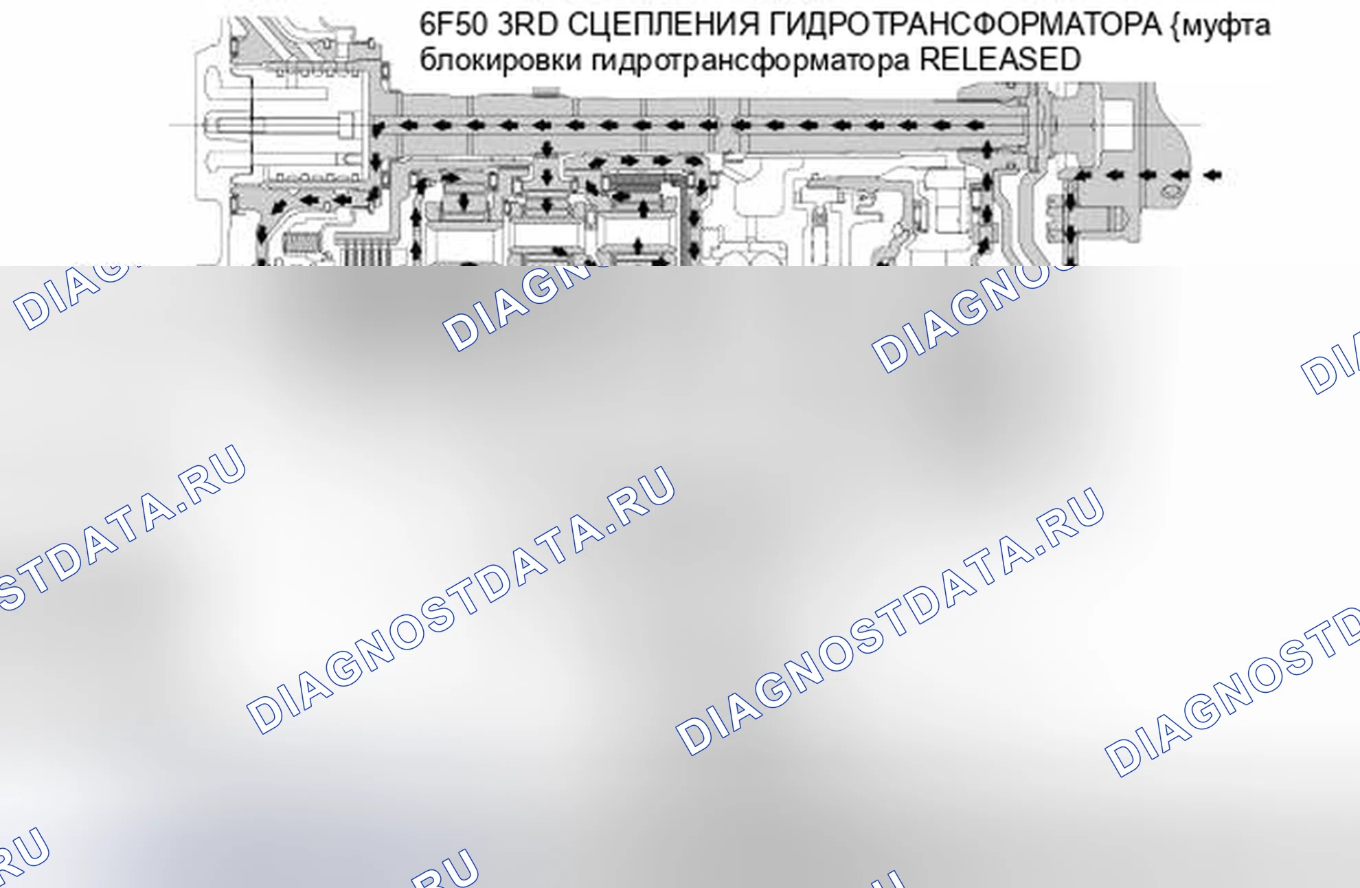 Рис. 52. Hyundai Lafesta I рестайлинг