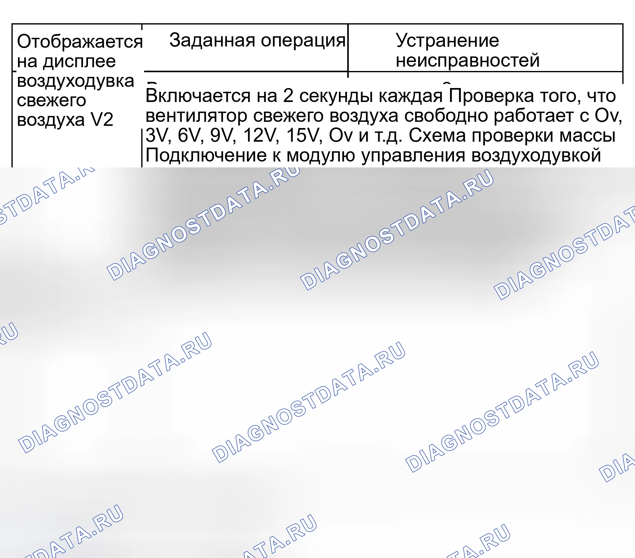 Рис. 87. Audi S8 D2 рестайлинг 2