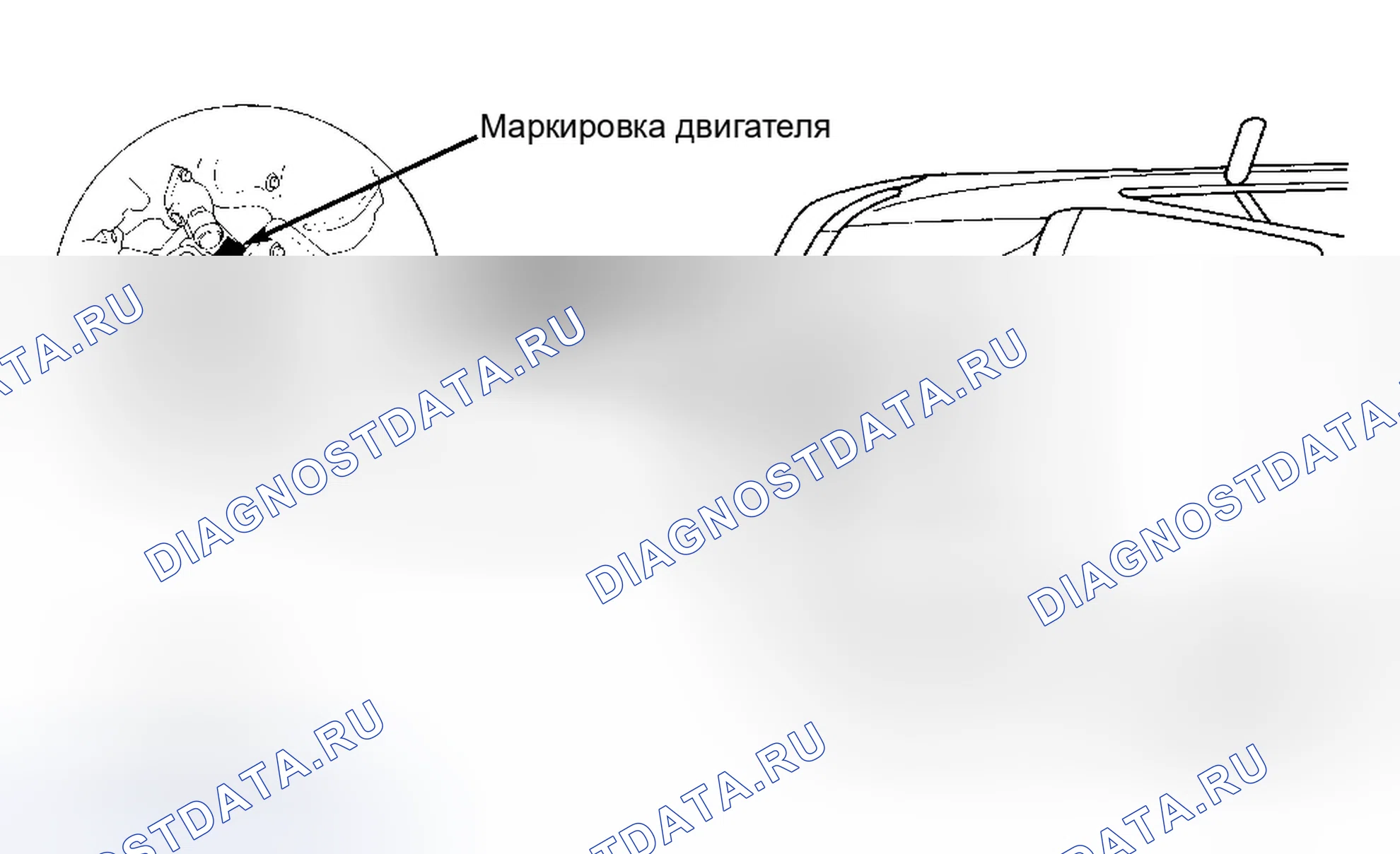 Рис. 6. Honda CR-V I