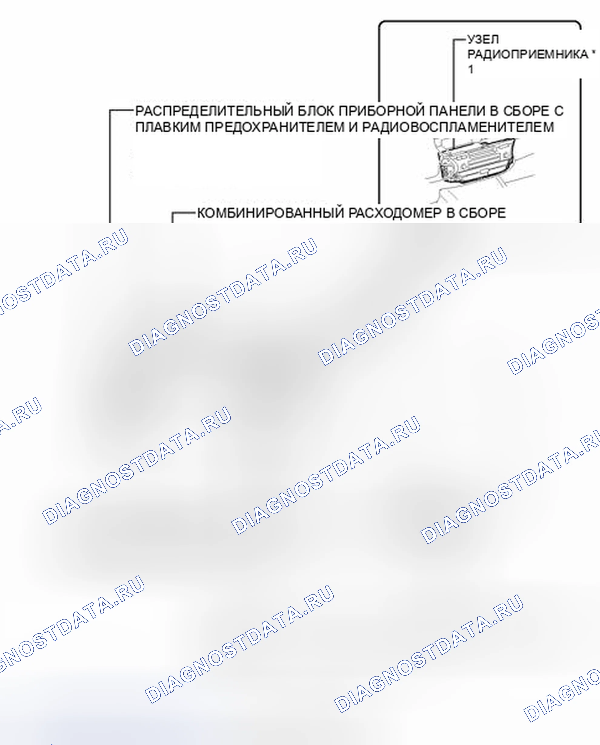 Рис. 8: ИЛЛЮСТРАЦИЯ. Haval H3 I
