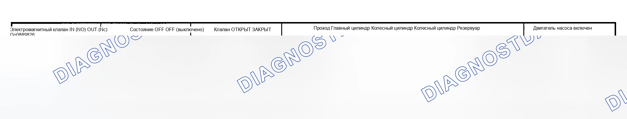 Рис. 8. Hyundai Tiburon II
