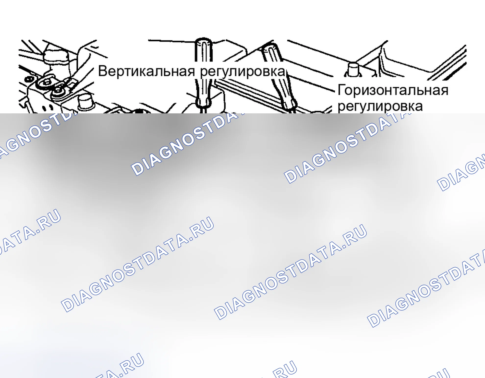 Рис. 29: Прицеливание головного фонаря. Hyundai Accent II
