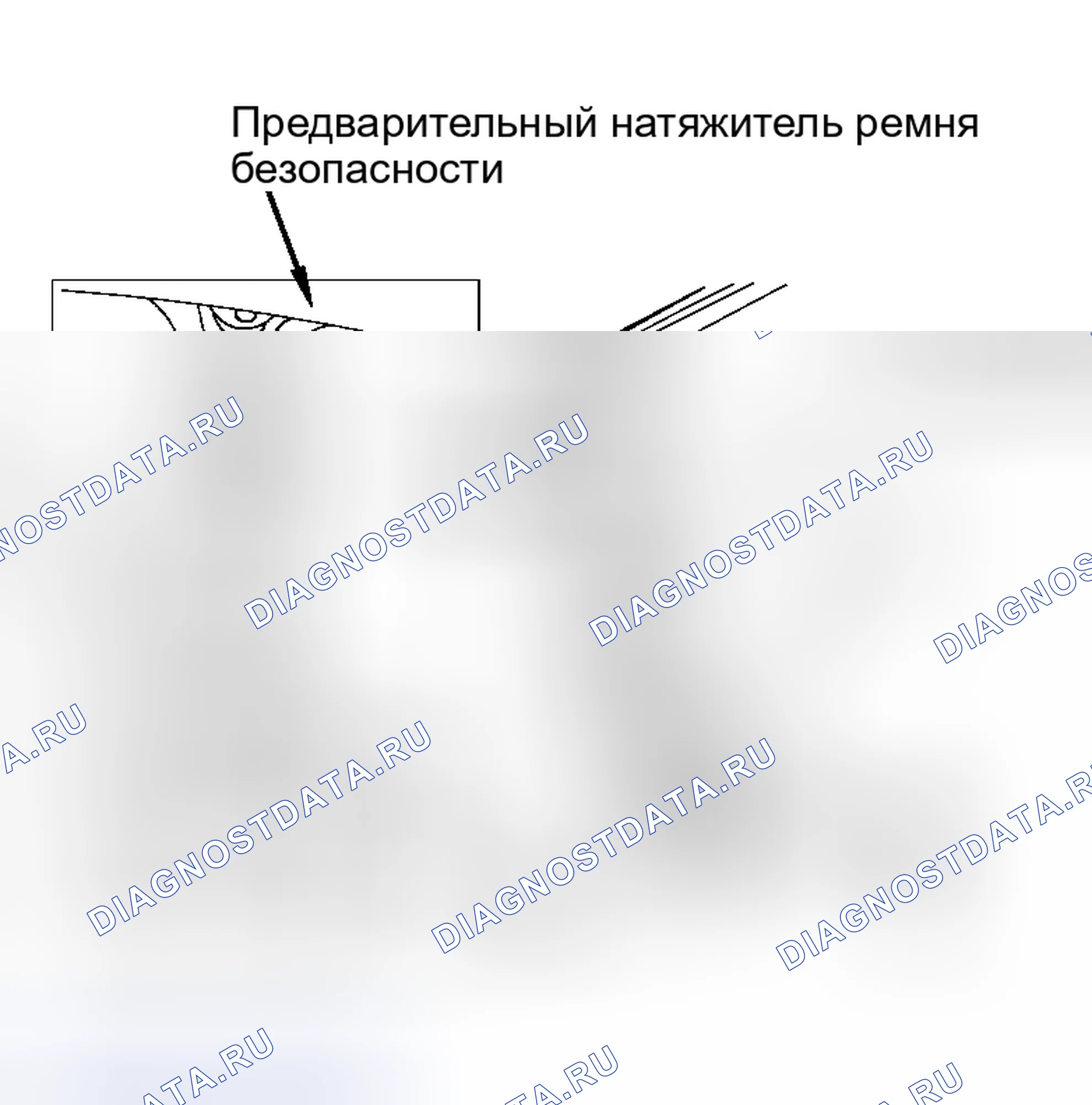 Рис. 15. Volvo XC90 I