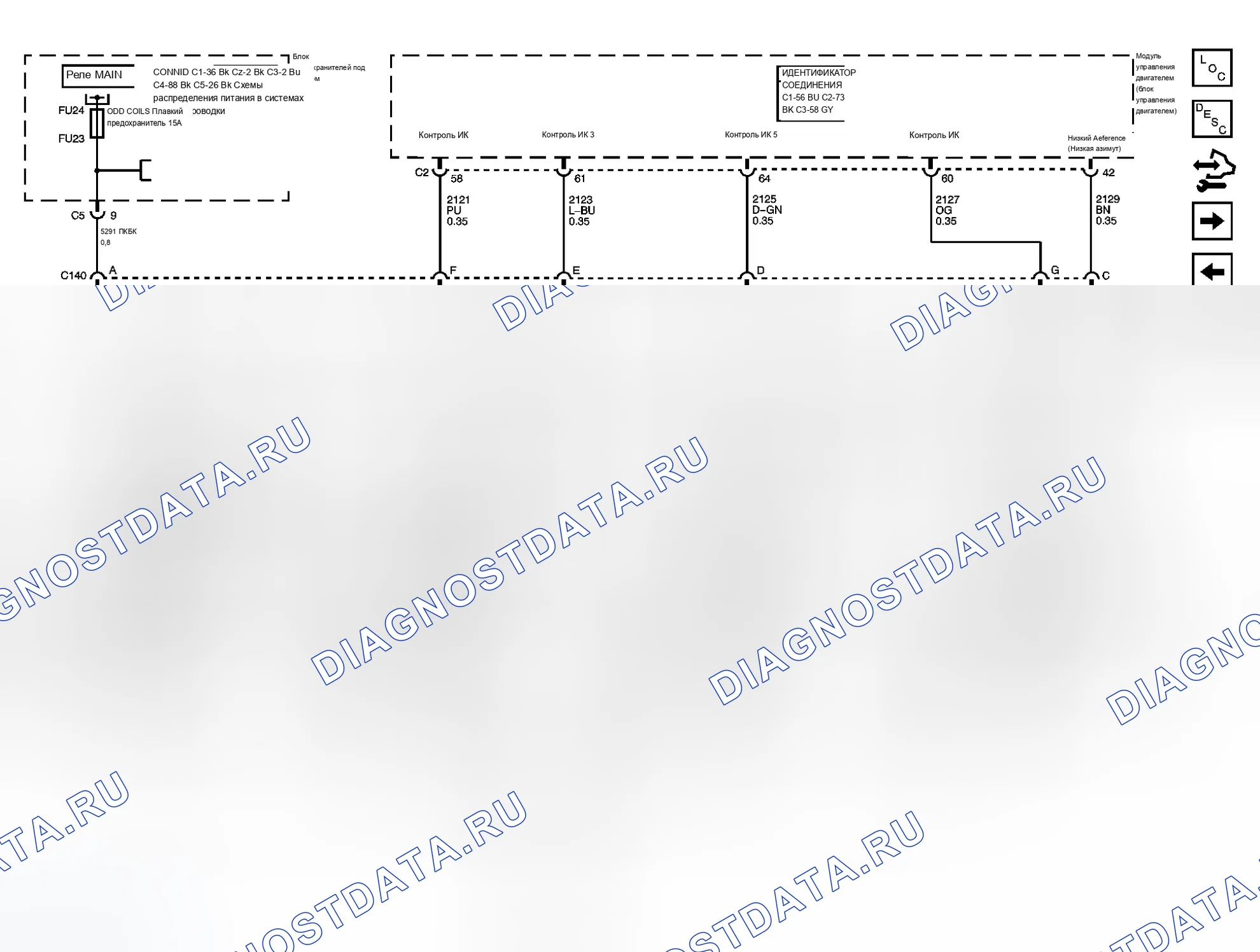 Рис. 64. Cadillac SRX I