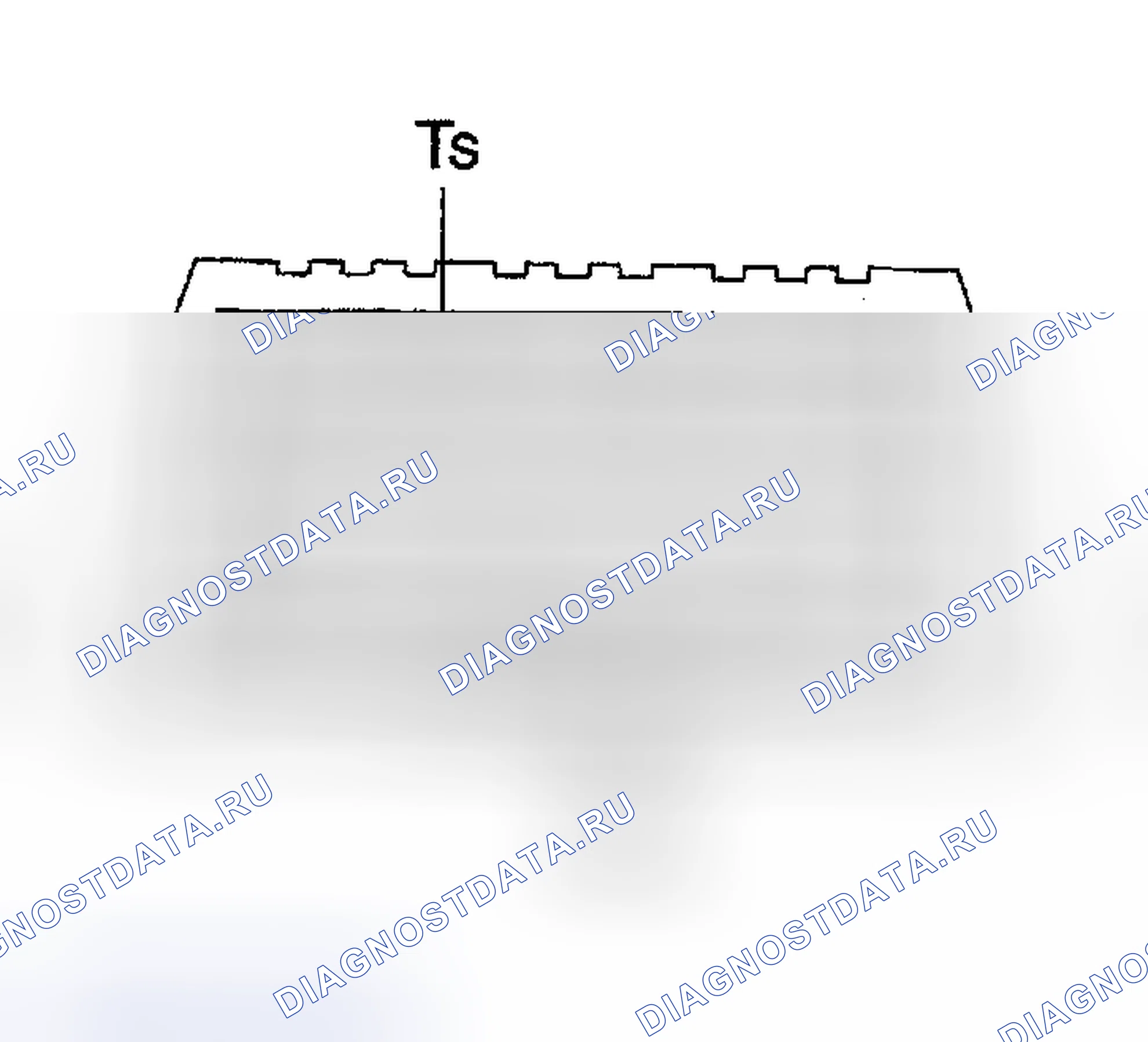 Рис. 7. Toyota Highlander I