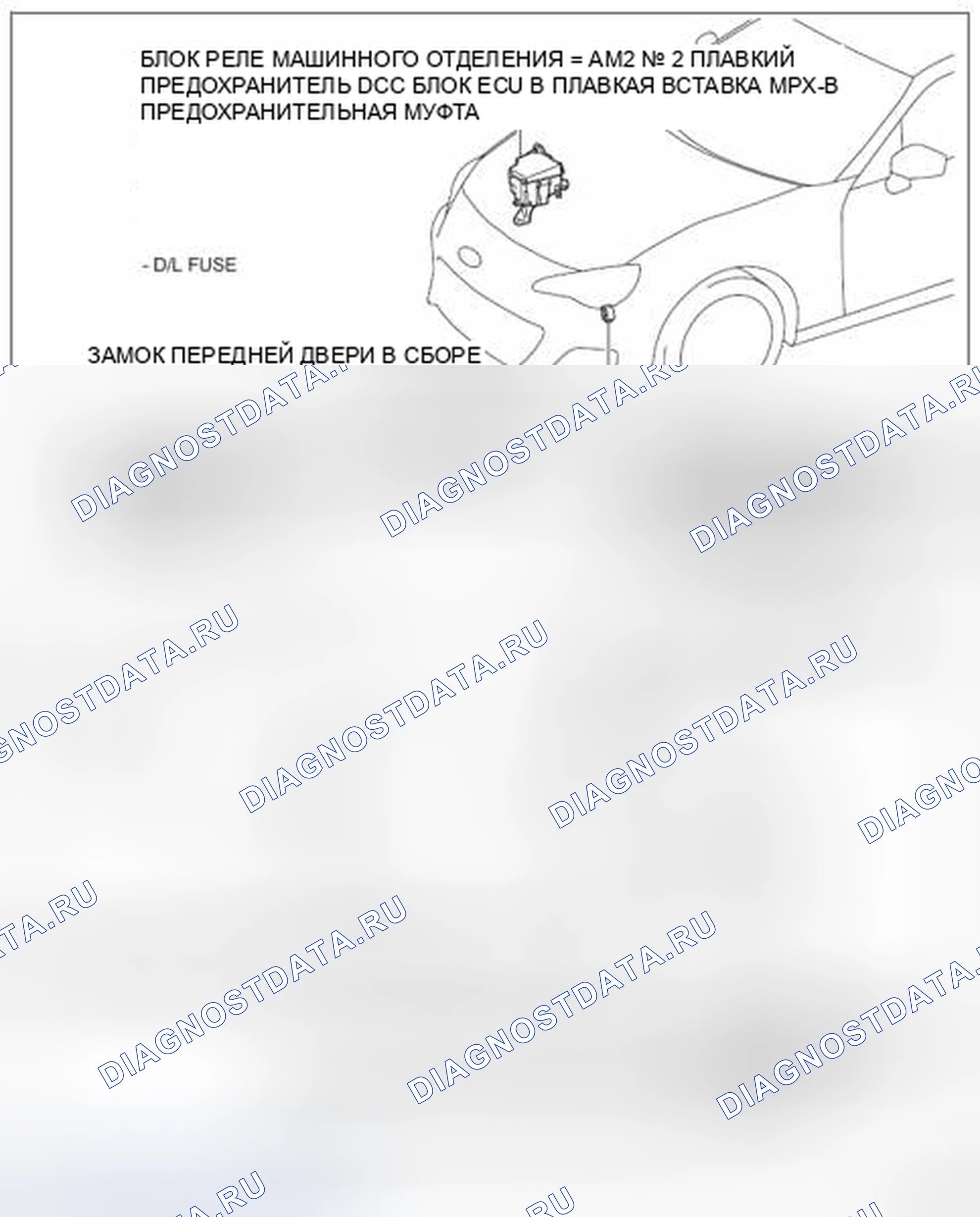 Рис. 184: Расположение деталей. Hyundai Creta I рестайлинг