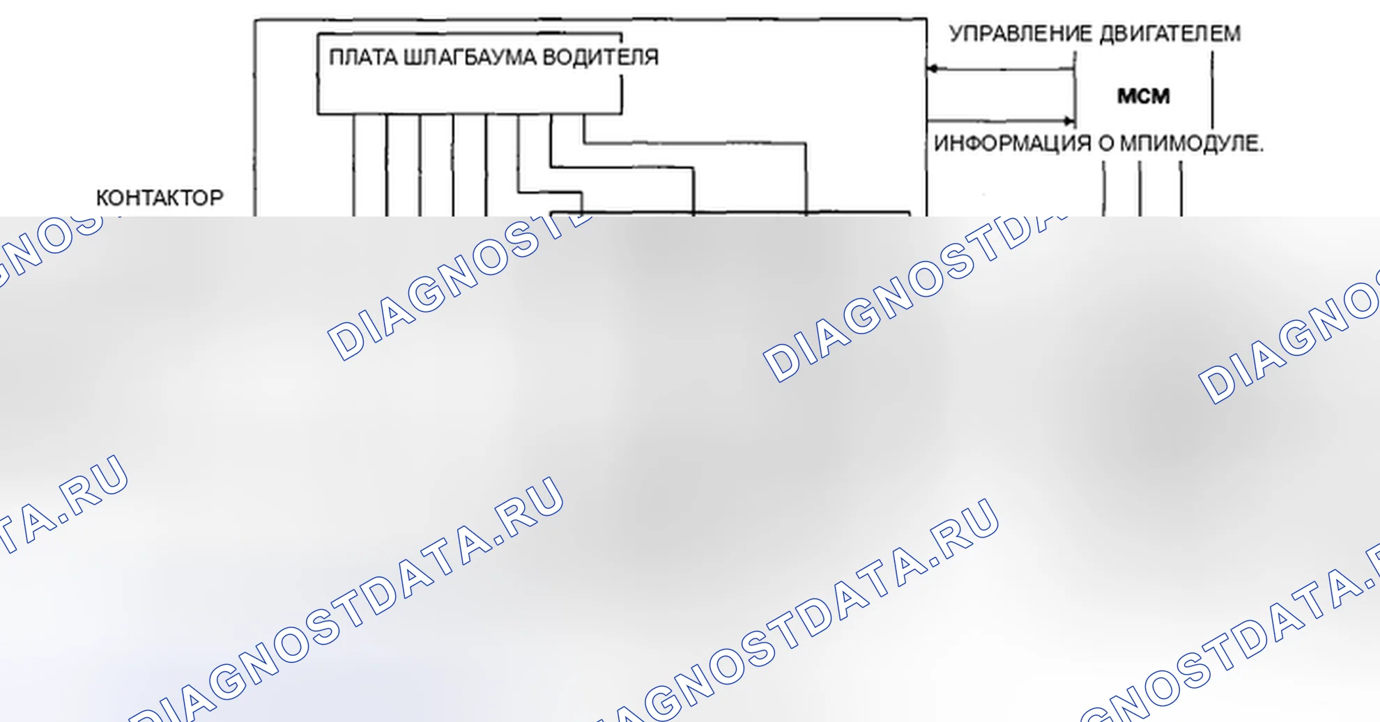 Рис. 248: Модуль инвертора мощности двигателя (MPI). Honda Insight ZE2 рестайлинг