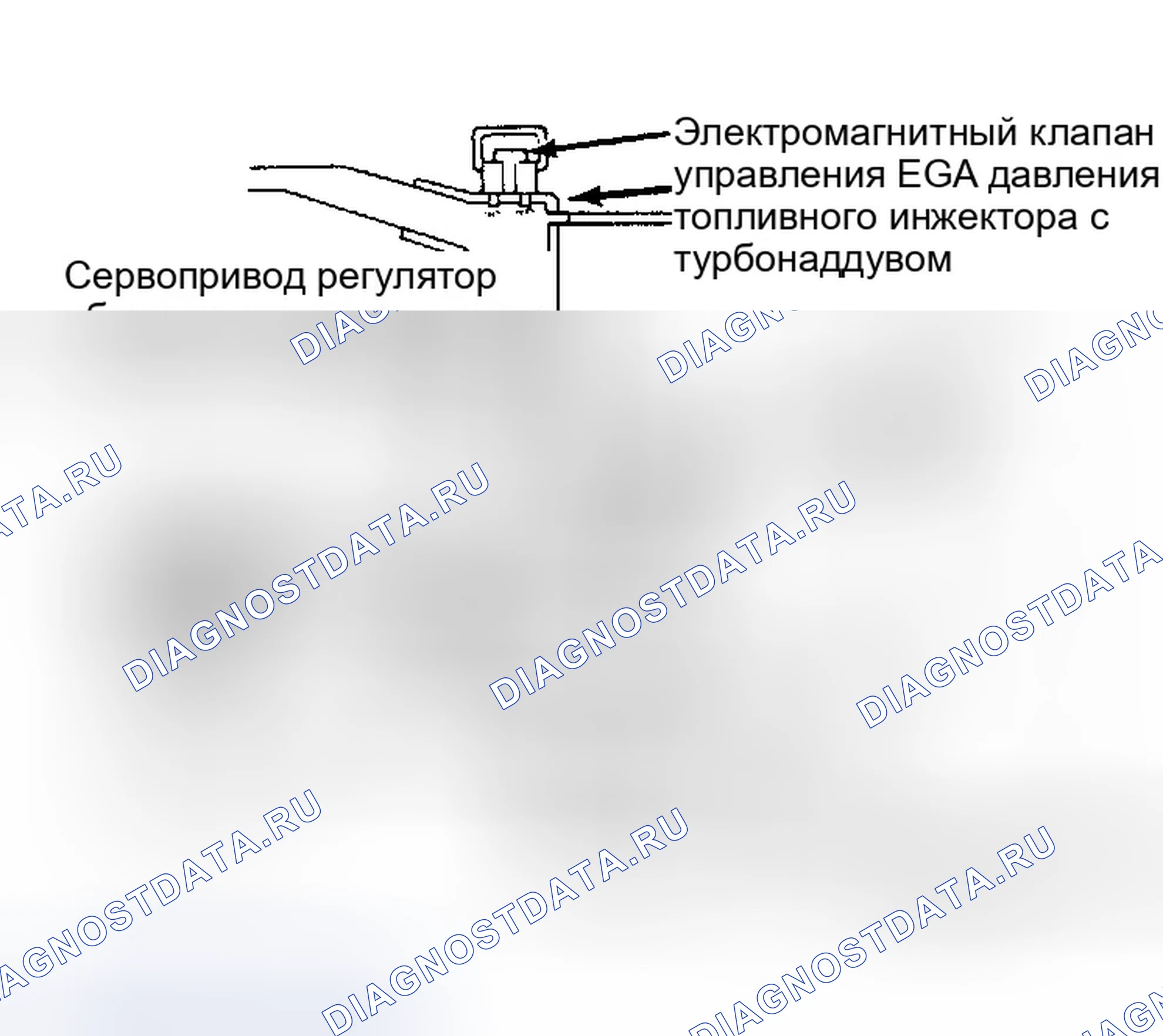 Рис. 12. Dodge Ram I