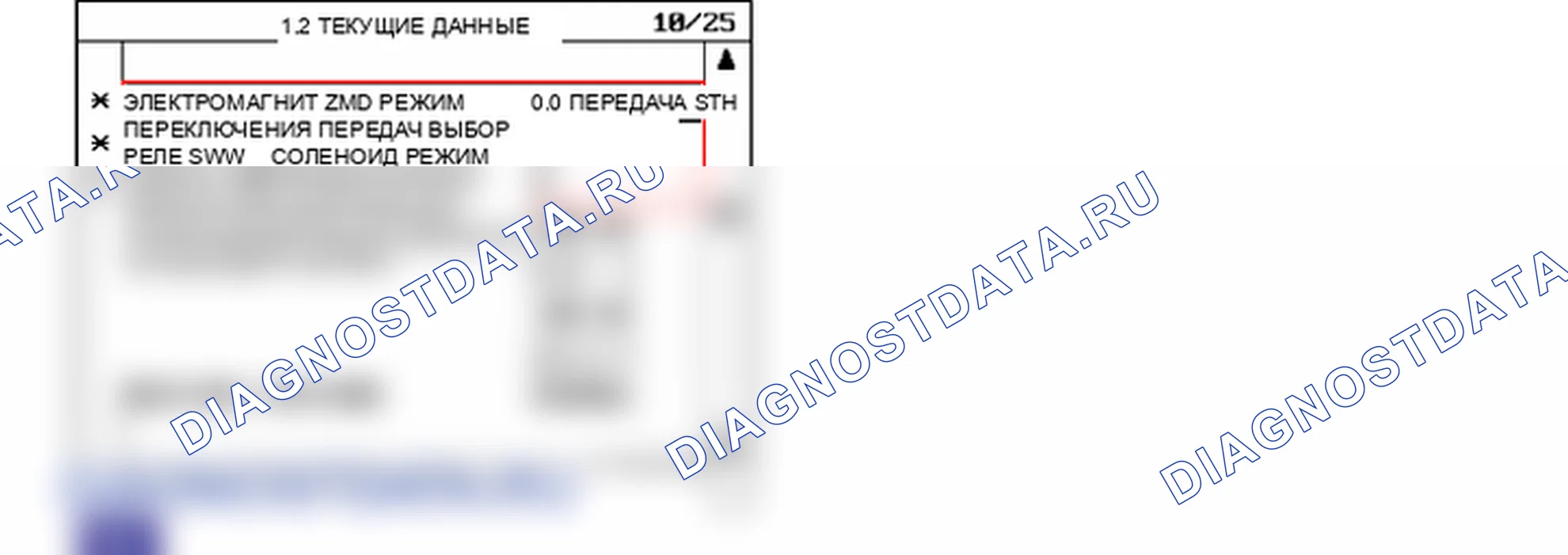 Данные диагностического сканера — P0760. Hyundai Santa Fe CM