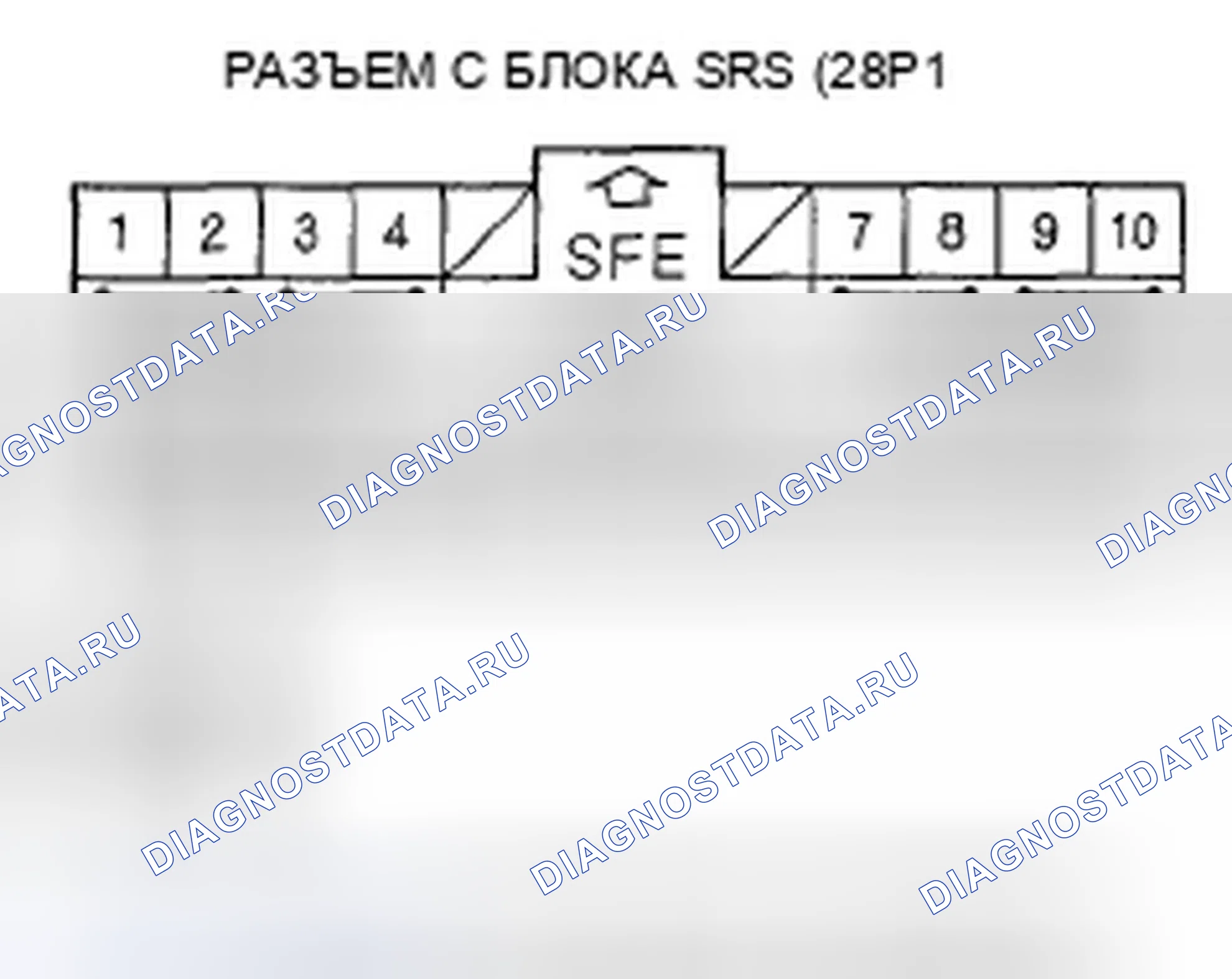 Рис. 103. Honda Ridgeline I
