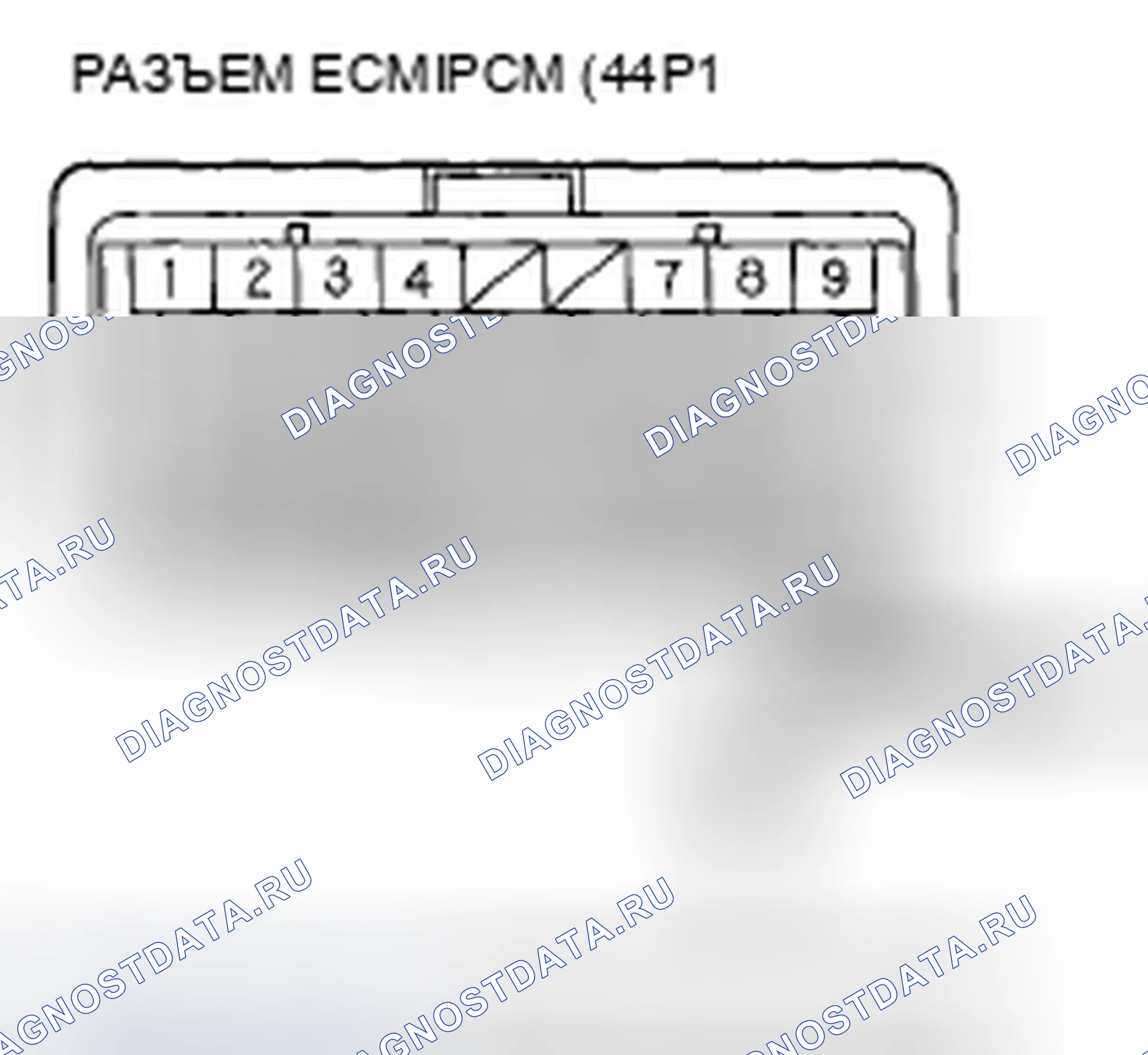 Рис. 21: Устранение неисправностей сигнальной цепи генератора переменного тока FR. Honda Civic VIII