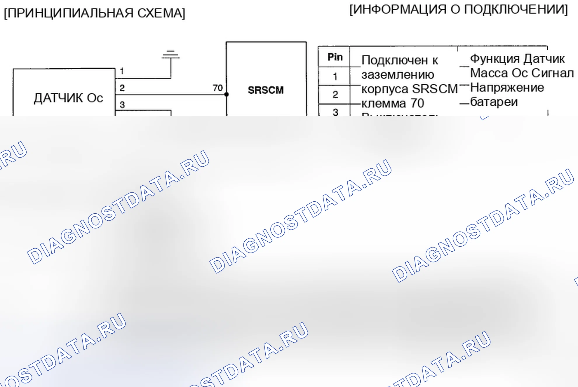Рис. 68: ПРИНЦИПИАЛЬНАЯ СХЕМА. Kia Spectra I рестайлинг 2