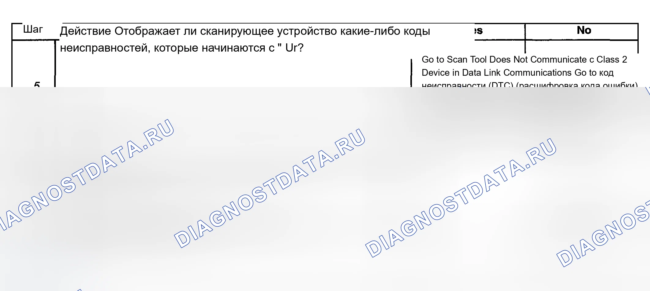 Рис. 72. Buick LeSabre VIII