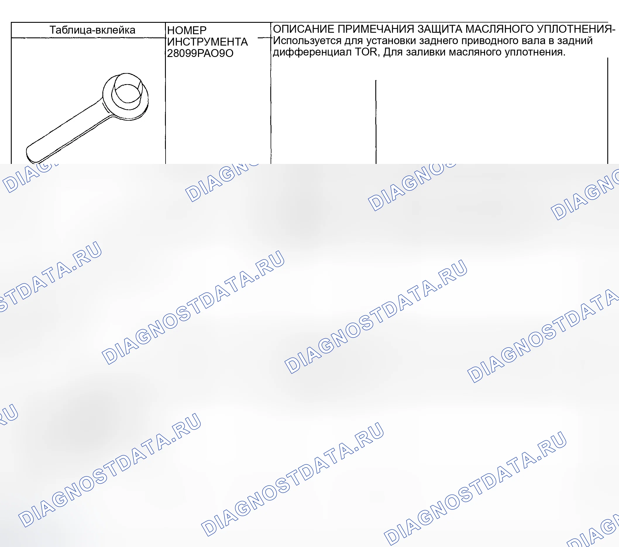 Рис. 19: Определение специальных инструментов (5 из 5). Subaru Impreza GD/GC/GG