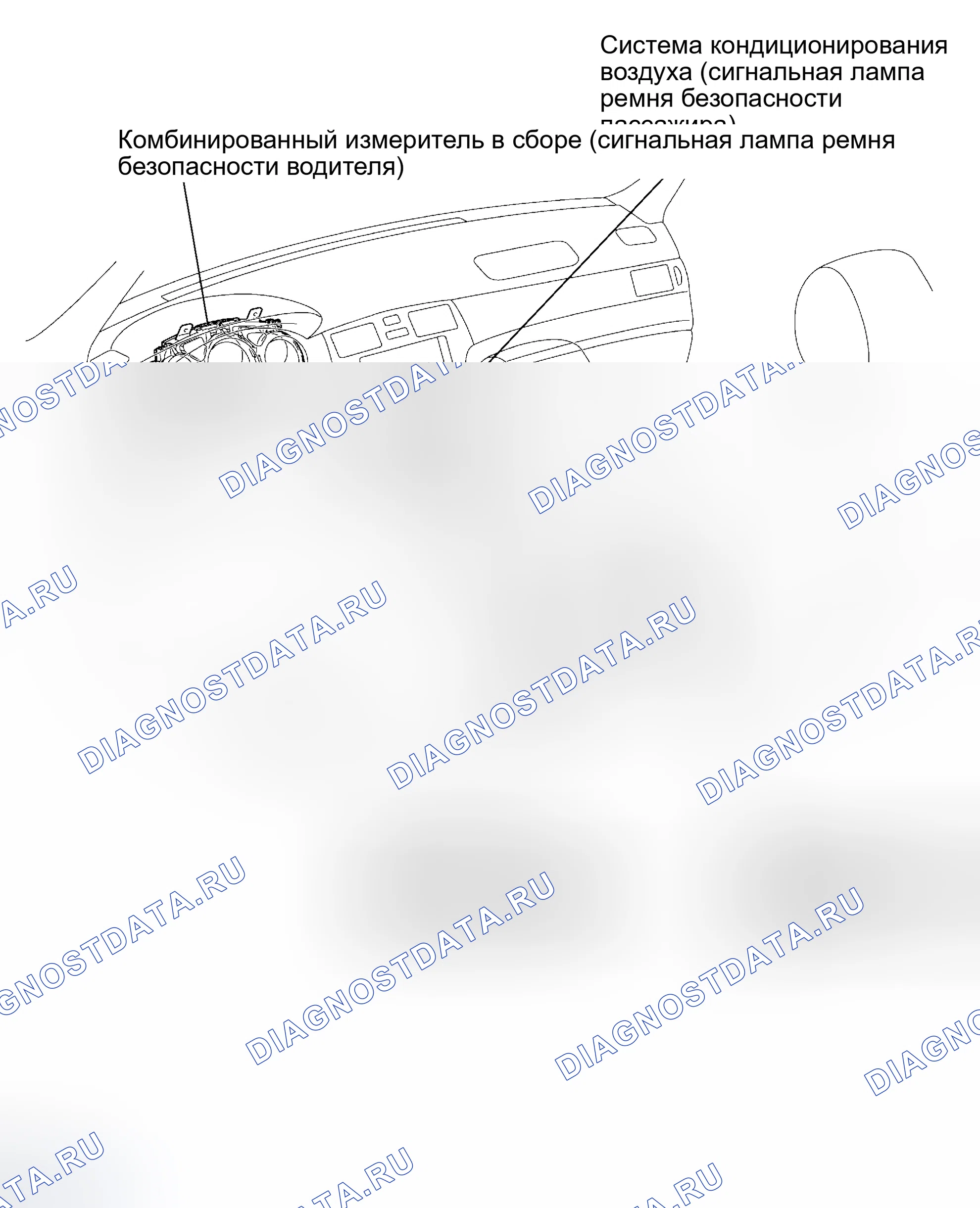 Рис. 5: РАСПОЛОЖЕНИЕ. Haval H5 I