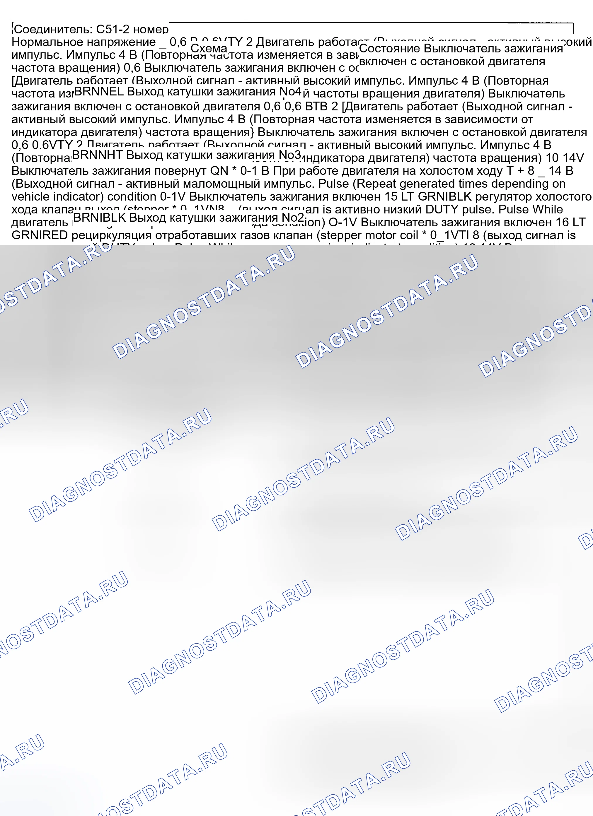 Рис. 18. Suzuki Grand Vitara I рестайлинг