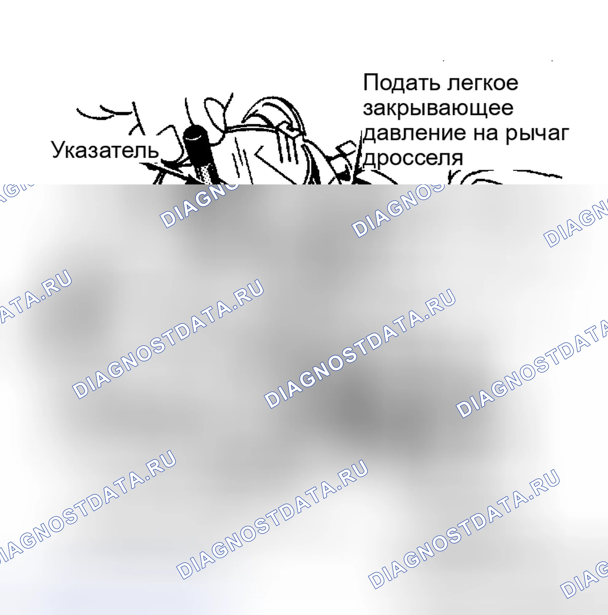 Рис. 25: ШТУЦЕРНЫЙ РАЗГРУЗЧИК. AMC Eagle I