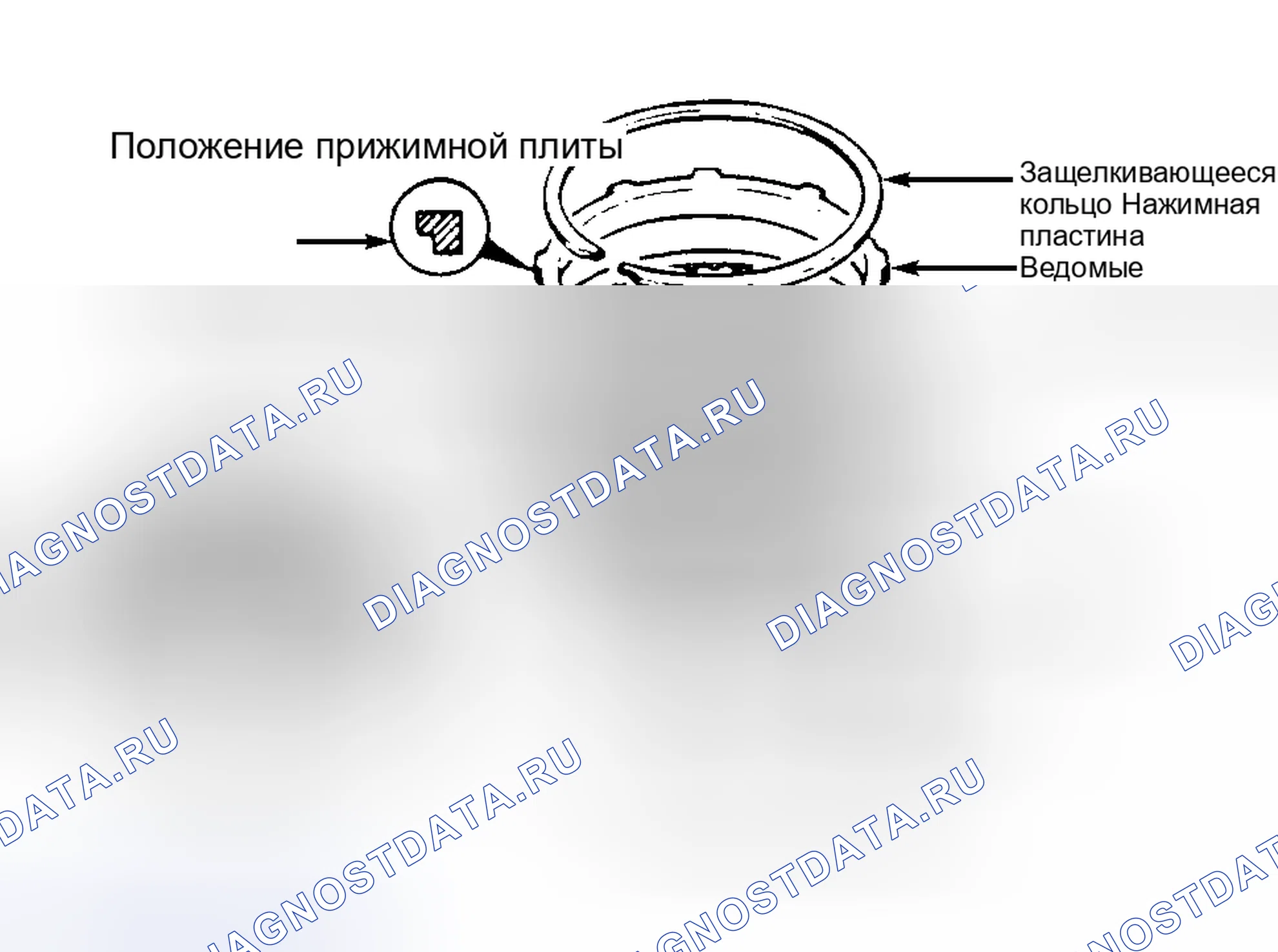 Рис. 24: Повторная сборка. Mazda Demio IDJ