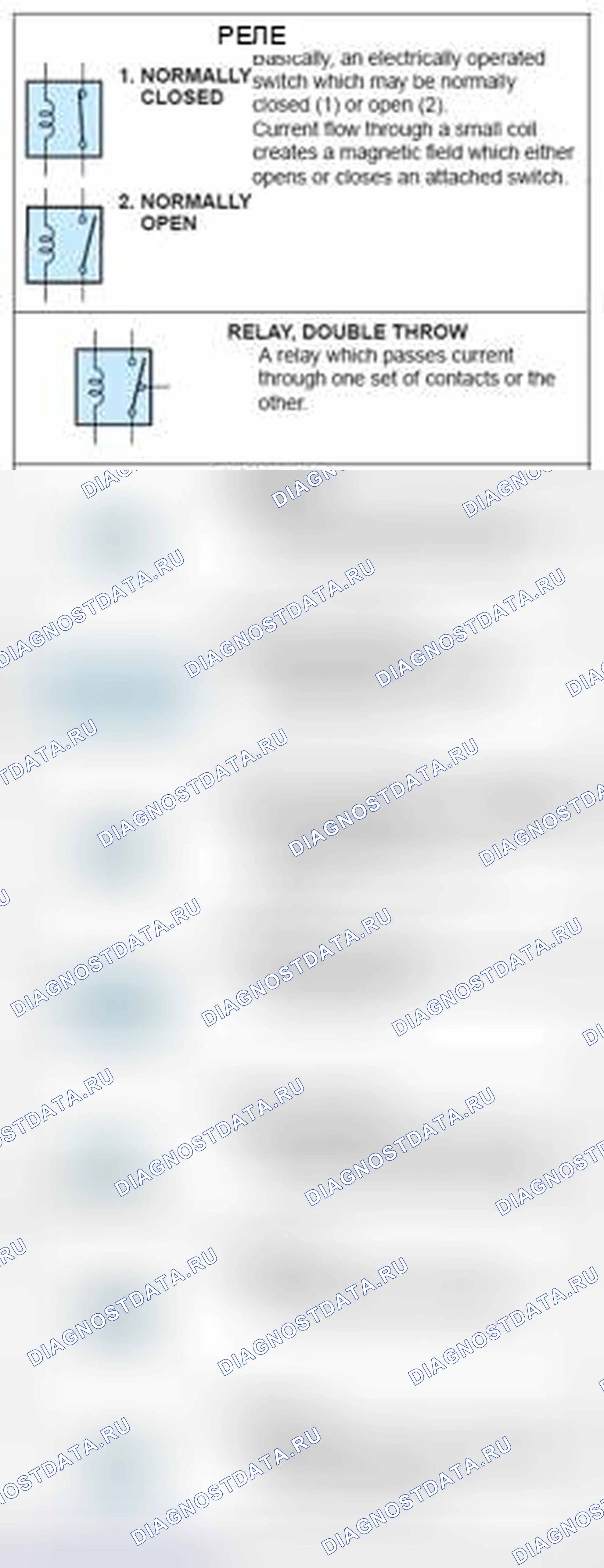 Рис. 61: Идентификационные символы для электрических схем (3 из 4). Haval Xiaolong I