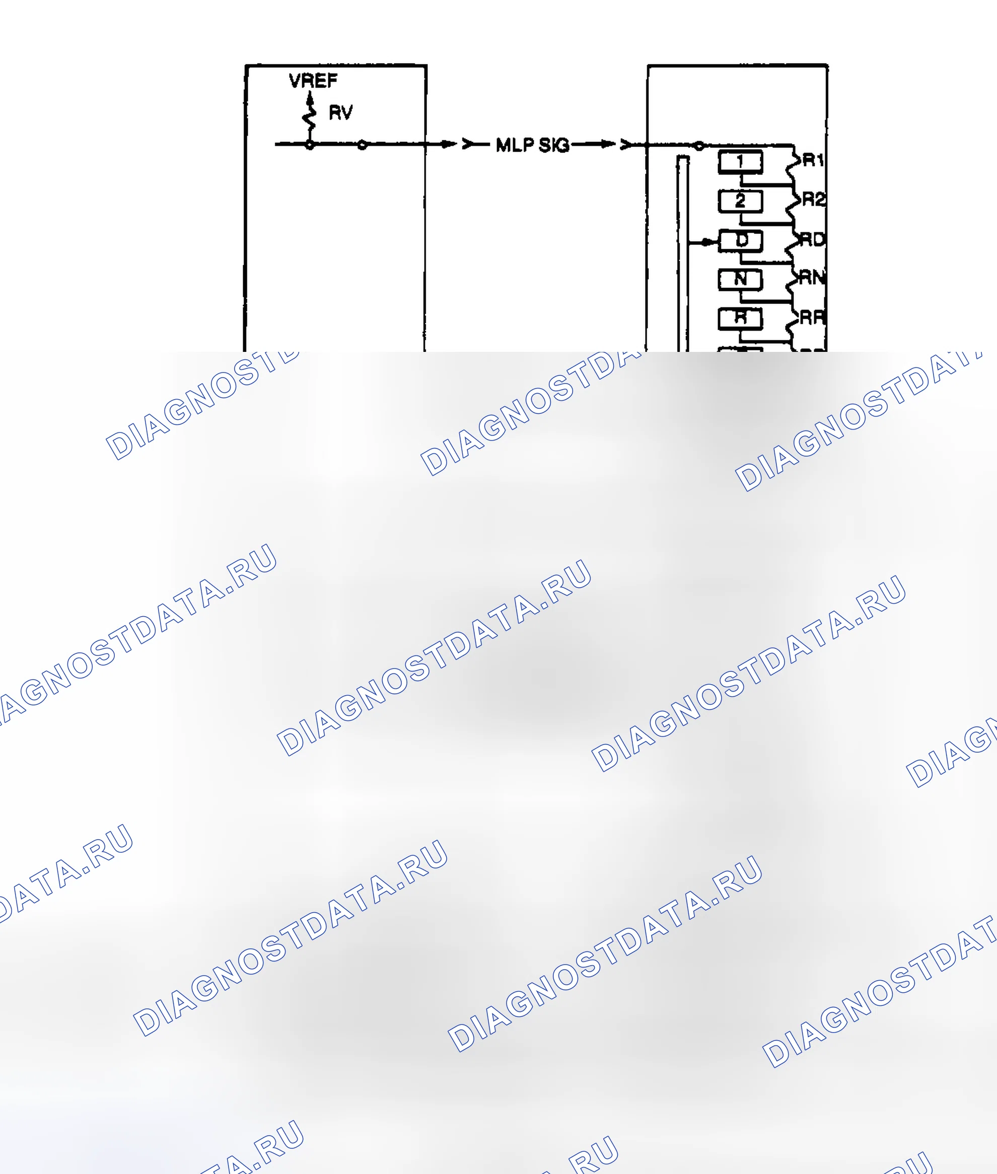 Рис. 132. Ford Pickup F350 