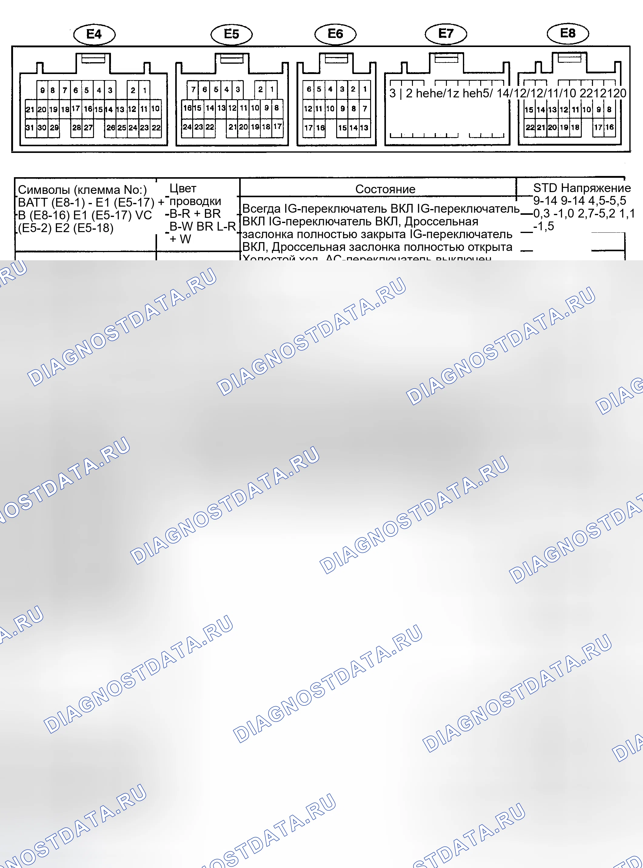 Рис. 2: Напряжение на контактах (Avalon). Toyota Land Cruiser 100 рестайлинг