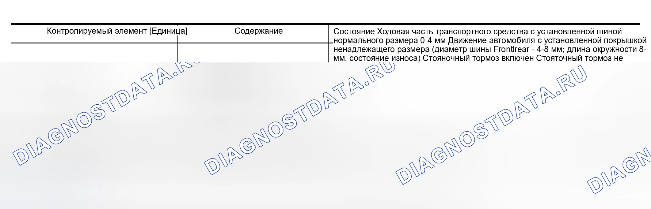 Рис. 36. Nissan Murano Z50