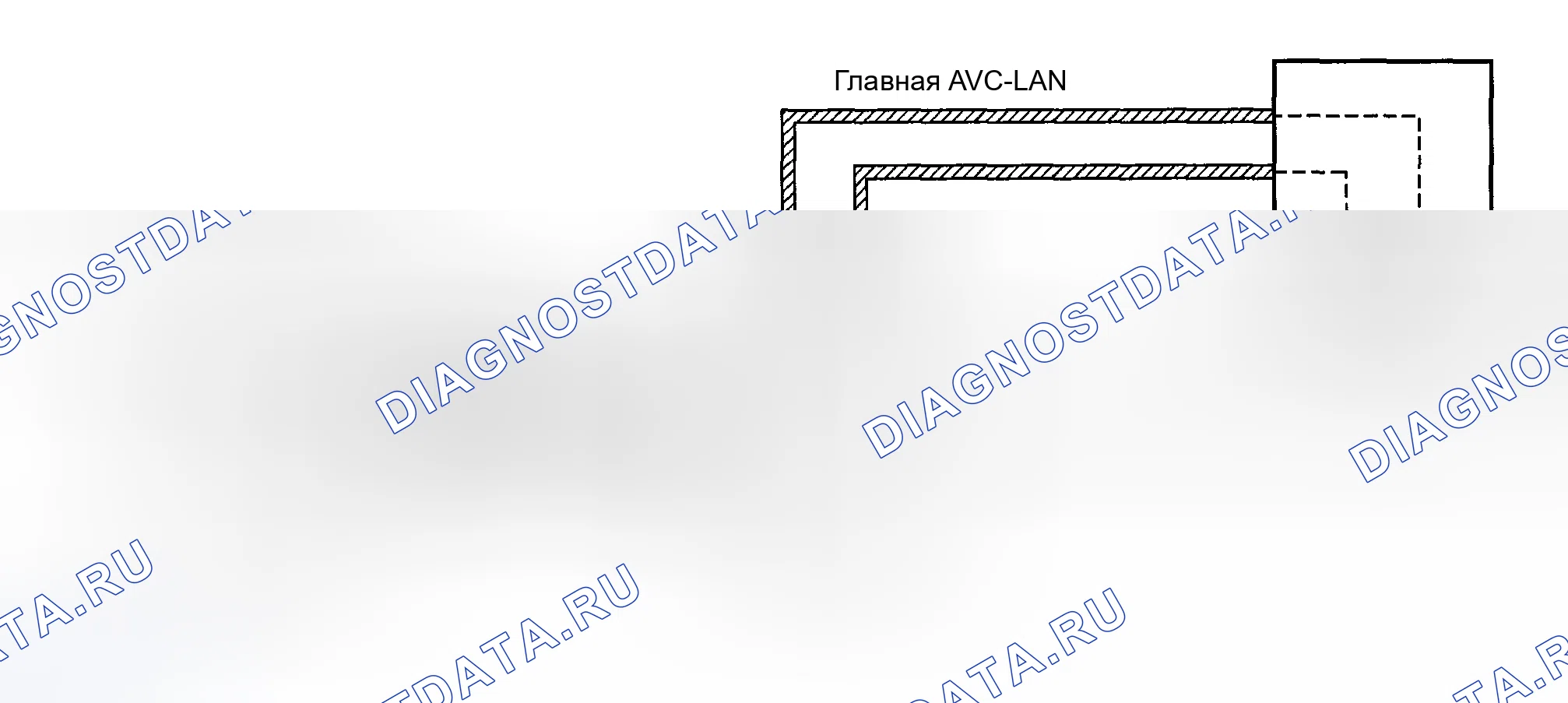 Рис. 94. Toyota Highlander I рестайлинг