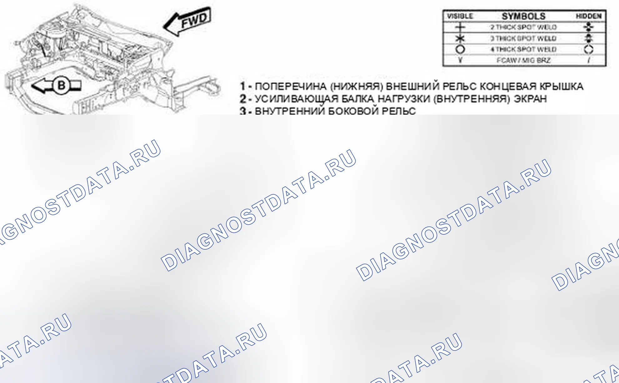 Рис. 181. Dodge Journey I