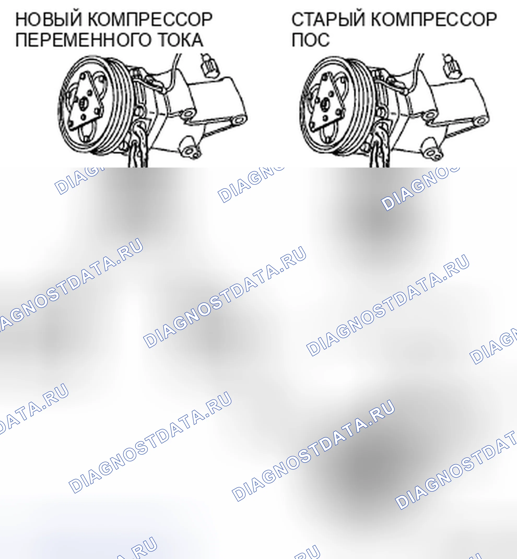 Рис. 49. Mazda MX-5 NC рестайлинг