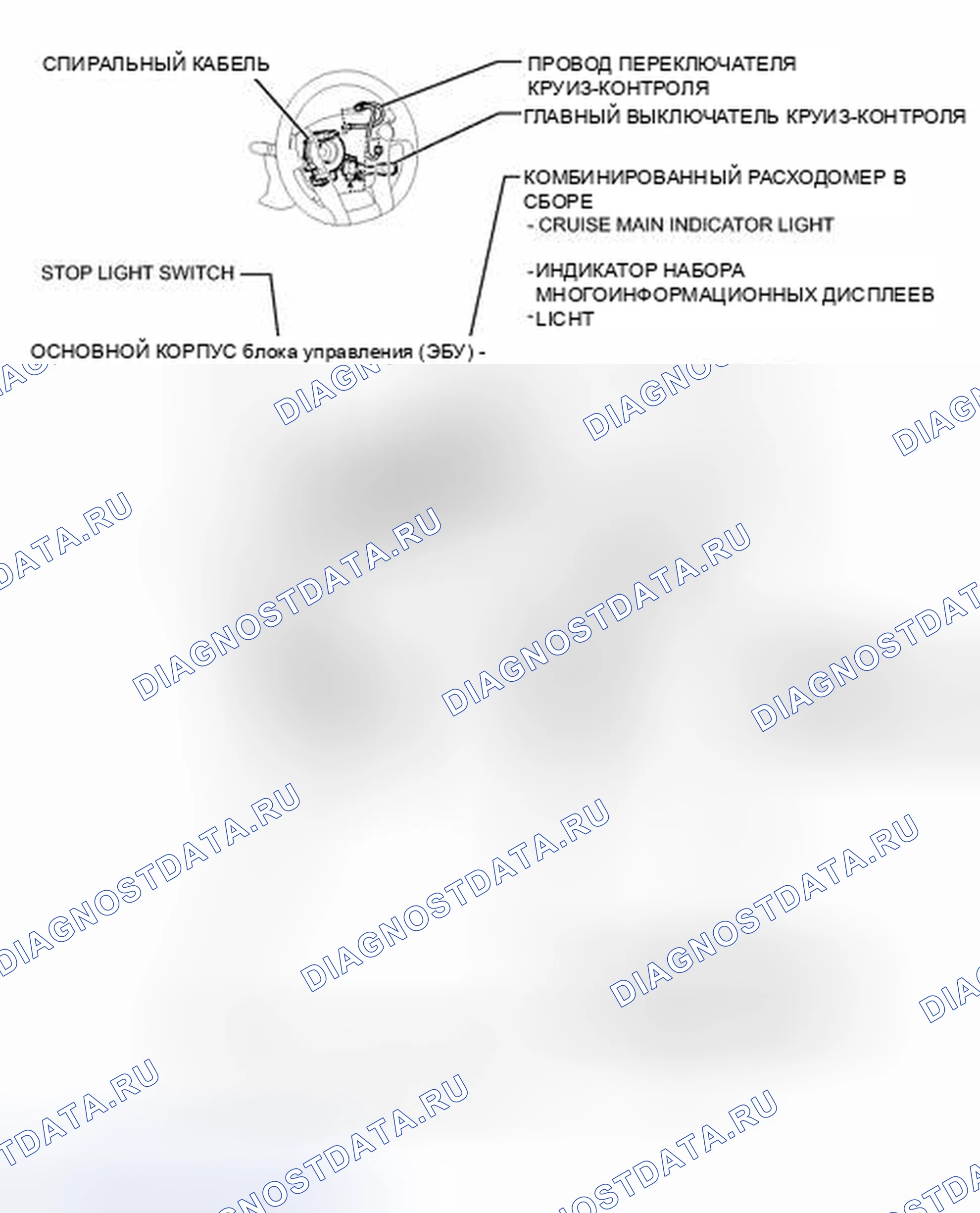 Рис. 182: ИЛЛЮСТРАЦИЯ. Toyota Prius PHV pre-III