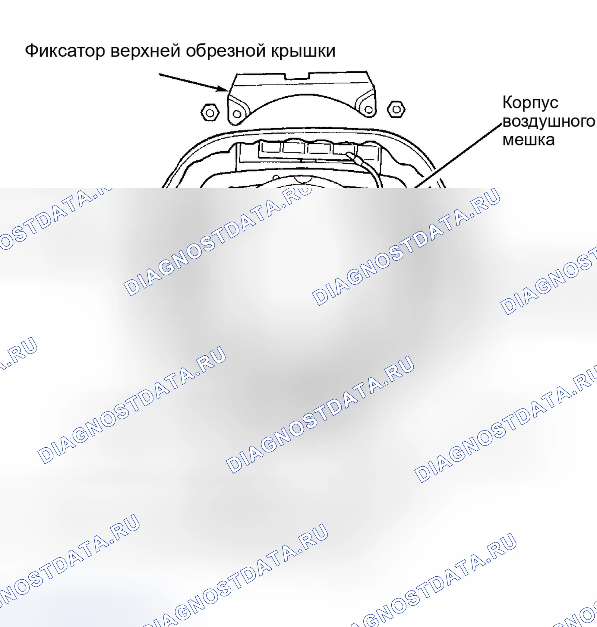 Рис. 6. Jeep Grand Cherokee ZJ рестайлинг