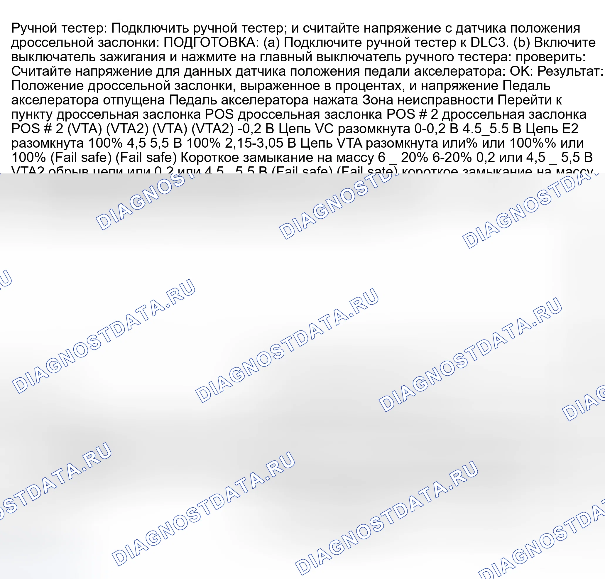 Рис. 603. Toyota Land Cruiser 100 рестайлинг