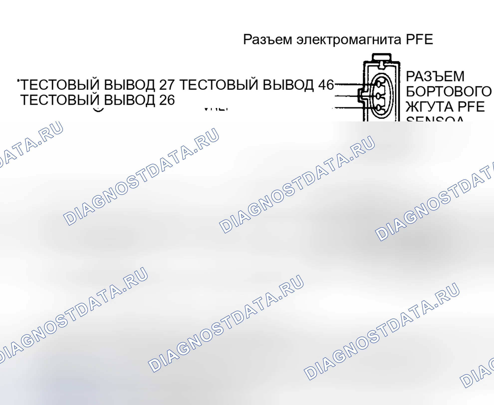 Рис. 29: Клеммы разъема соленоида датчика PFE и EVR (все другие модели). Mazda 121 II