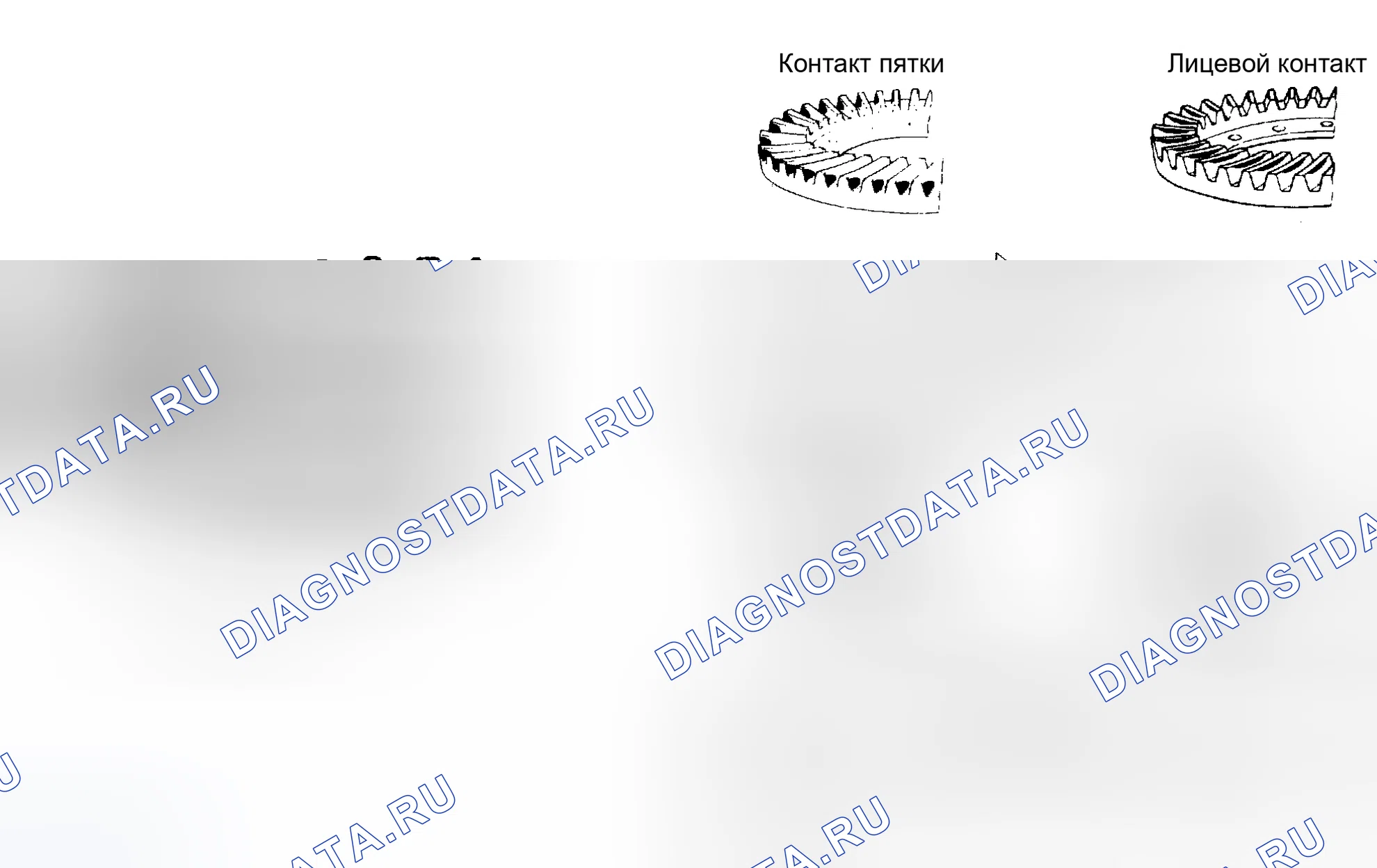 Рис. 56. Toyota Land Cruiser 100 рестайлинг