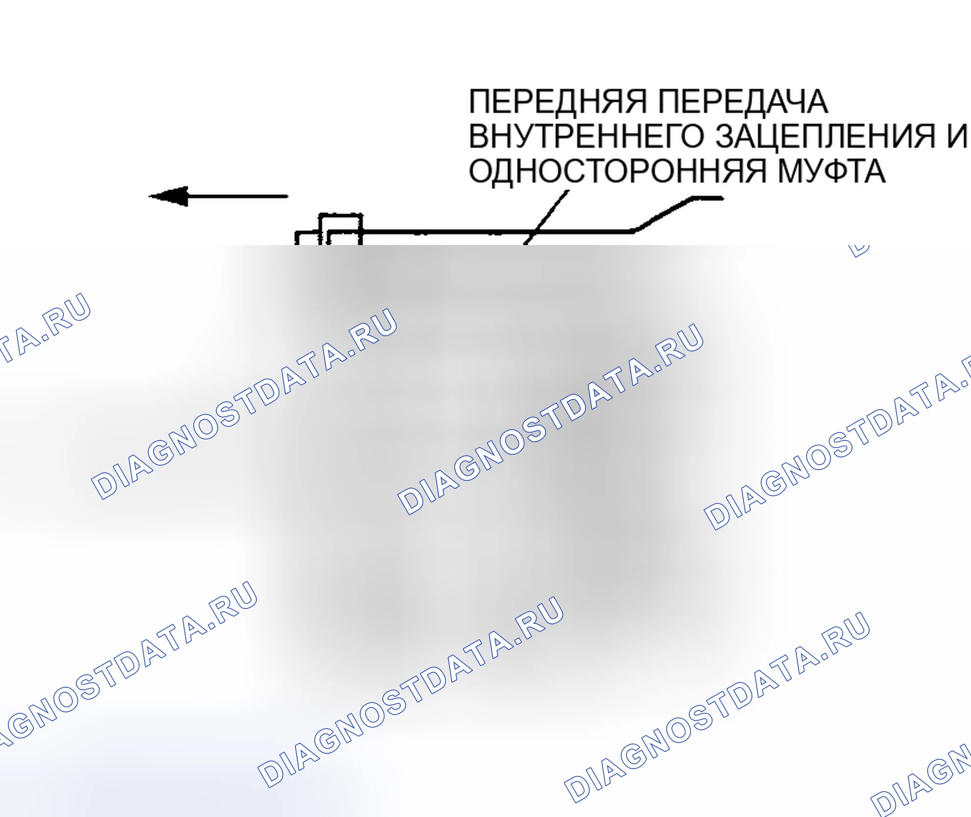 Рис. 46. Honda CR-V III рестайлинг