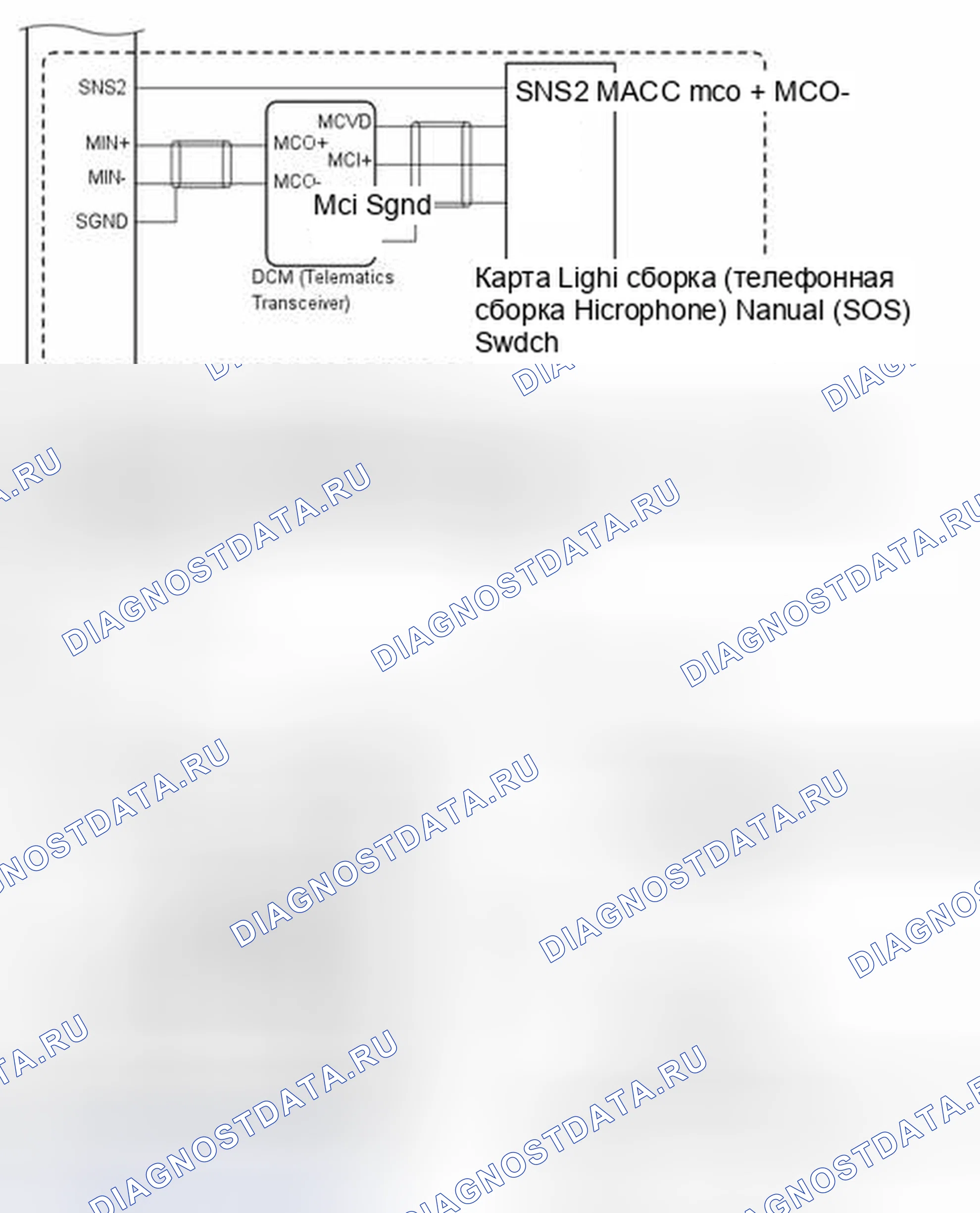 Рис. 37. Toyota Highlander III