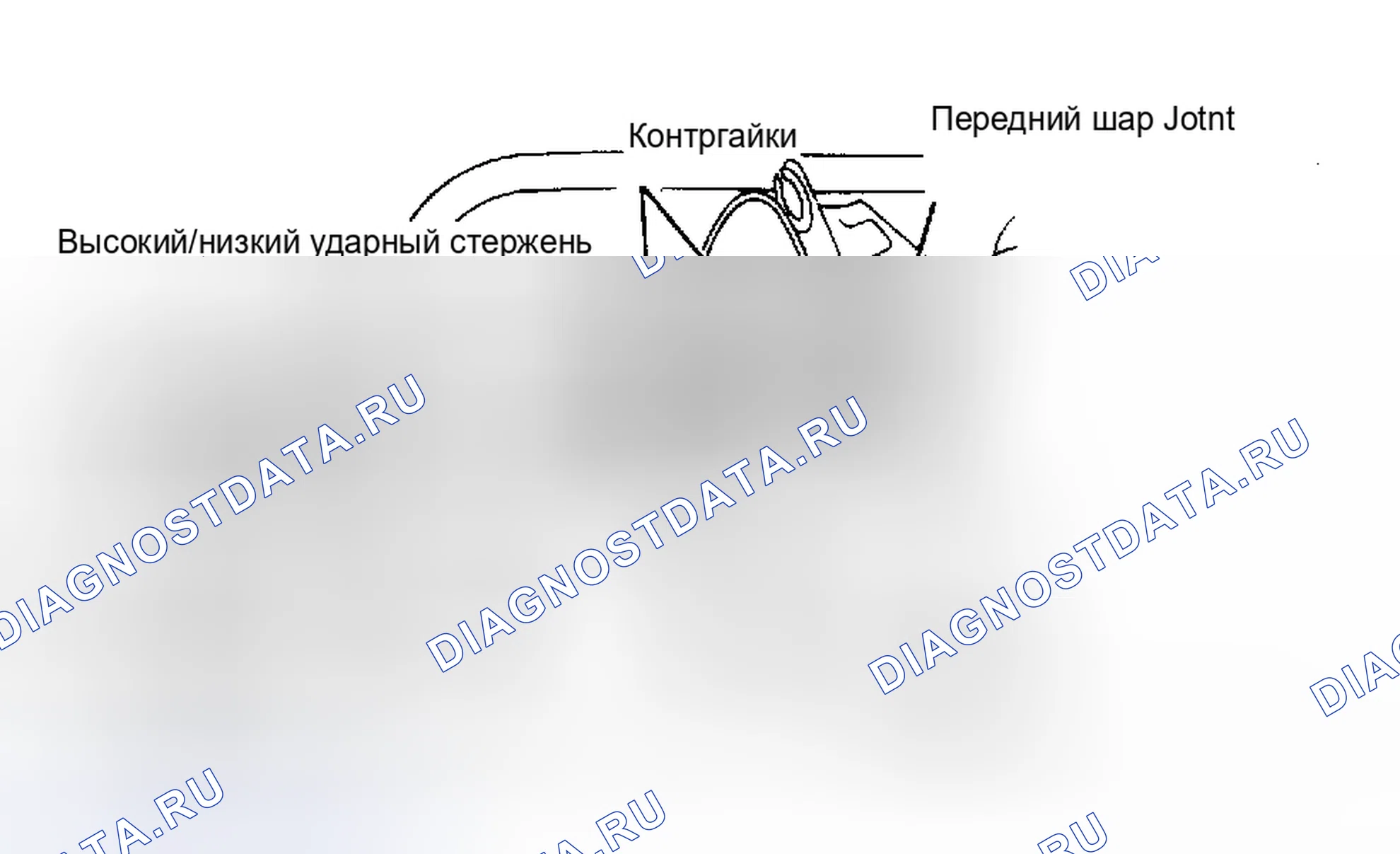 Рис. 2. Subaru XT I