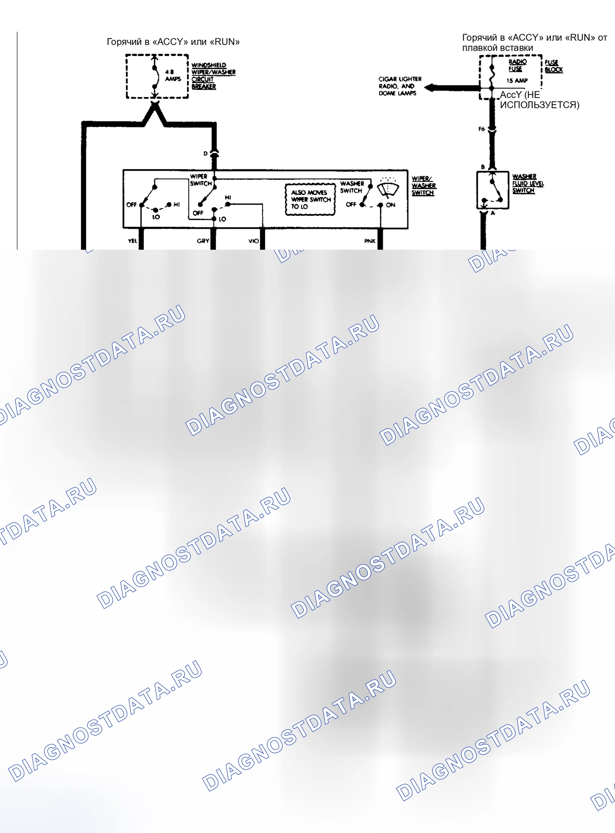Рис. 2. Jeep Cherokee II