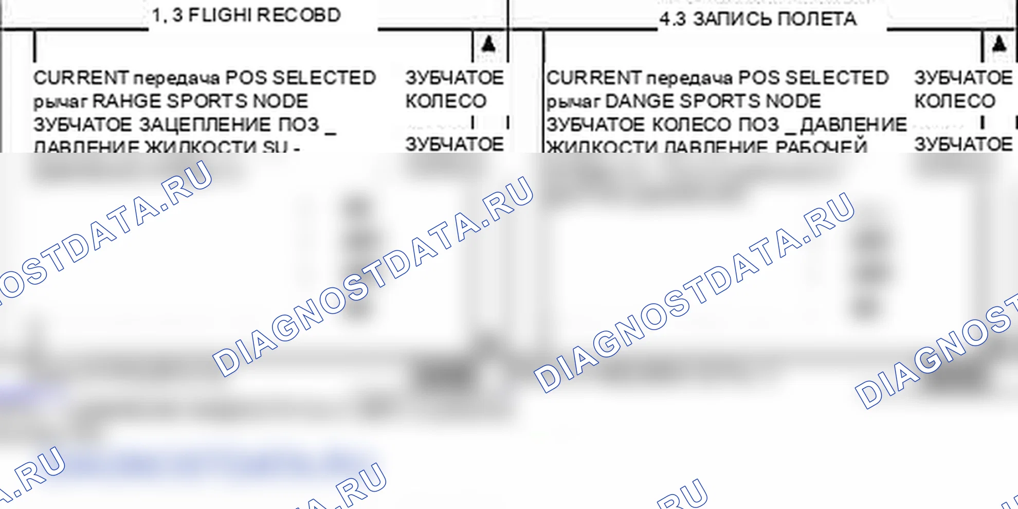 P0875: Датчик давления трансмиссионной жидкости/цепь переключателя " D. Kia Sorento BL