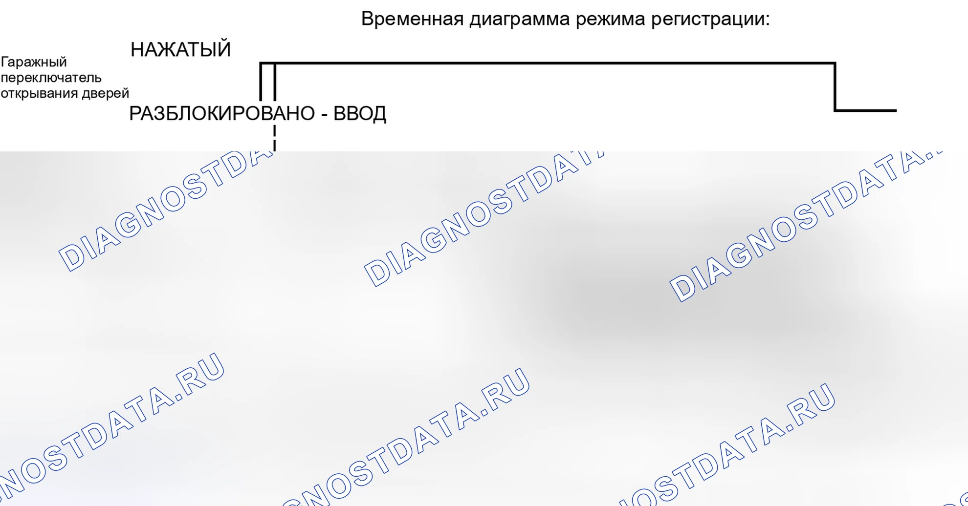 Рис. 96. Haval Raptor I