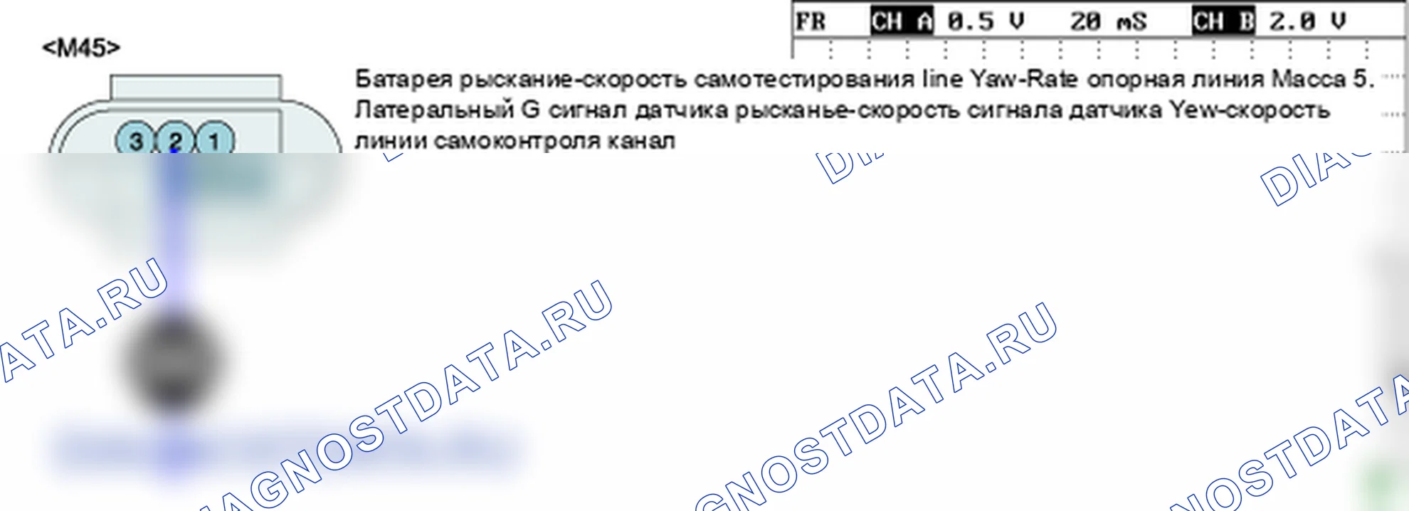 C1282: Датчик вертикальной и поперечной скорости - электрический (ESP). Kia Sorento BL