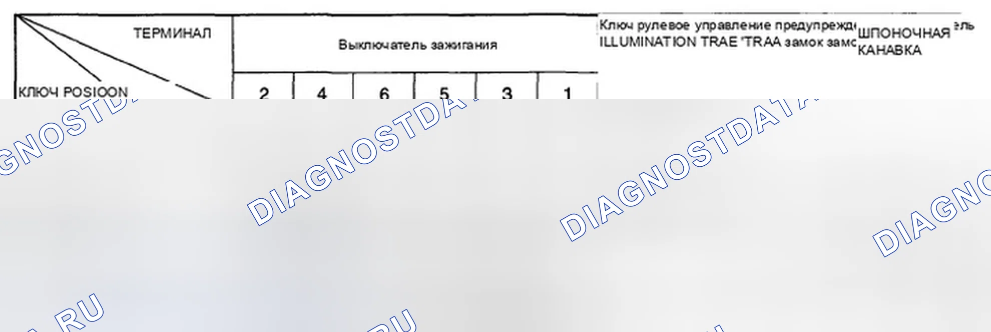 Рис. 6. Hyundai Sonata V рестайлинг