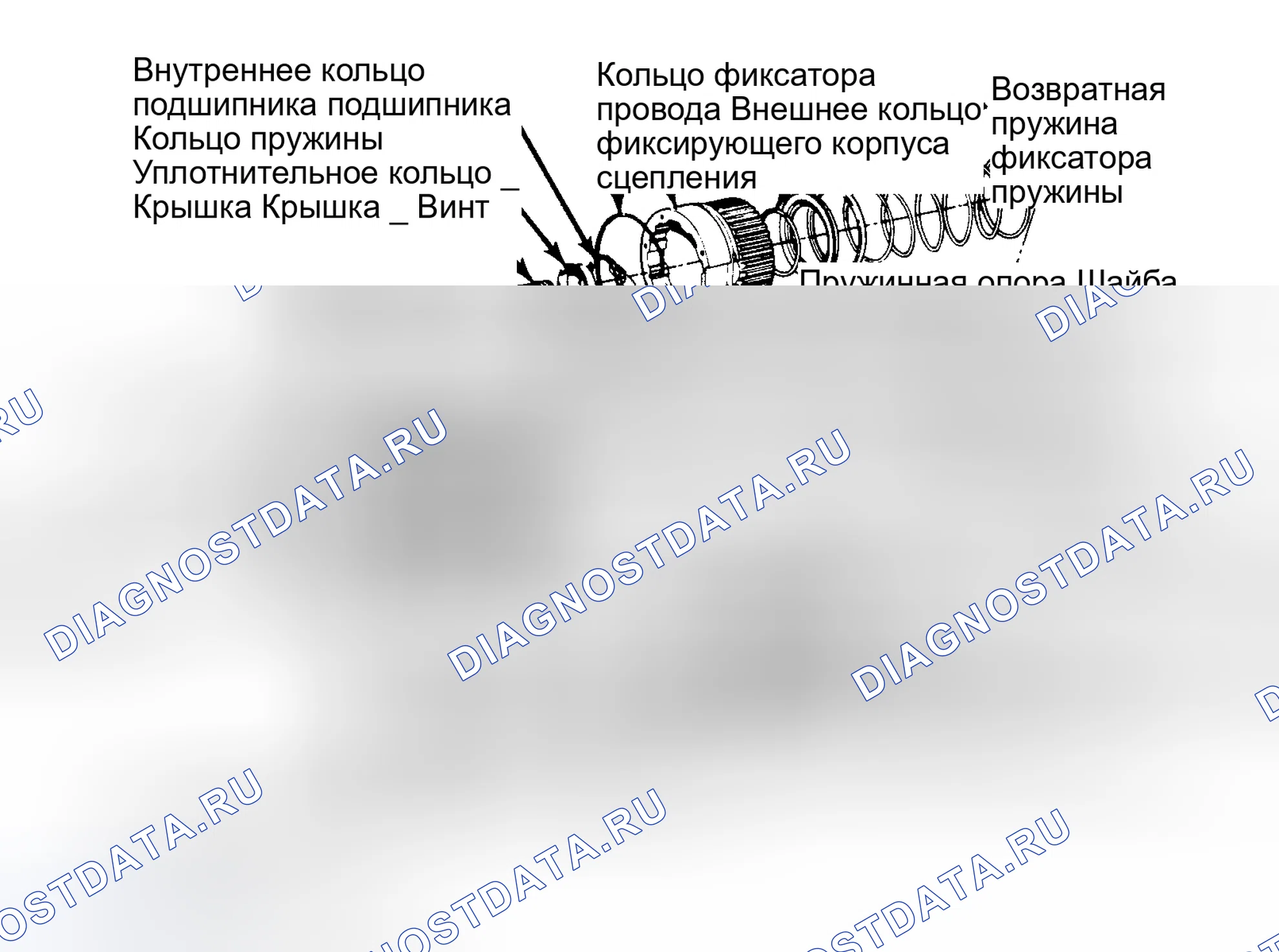 Рис. 1. Chevrolet Suburban V2500 