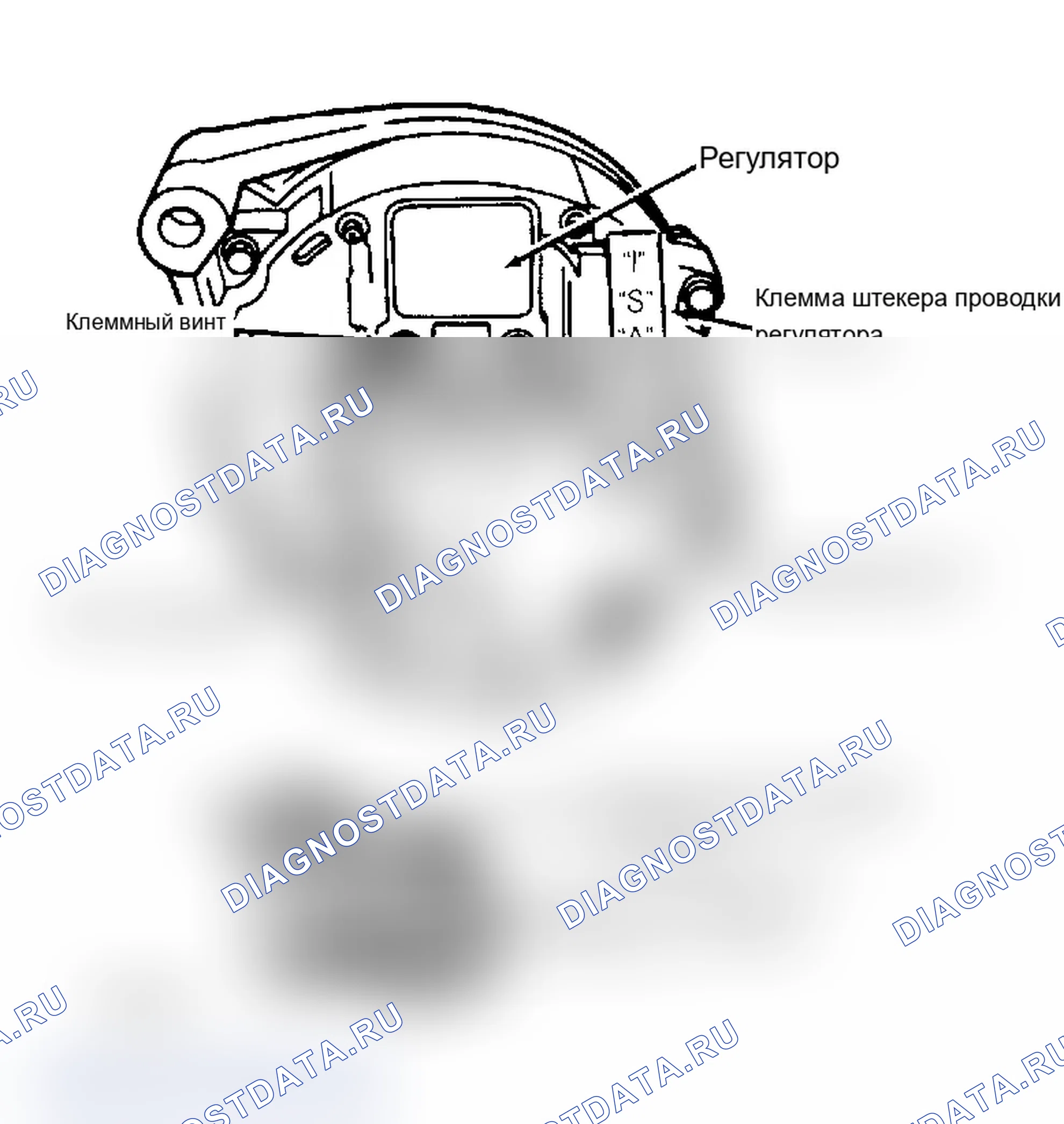 Рис. 1. Mercury Sable II